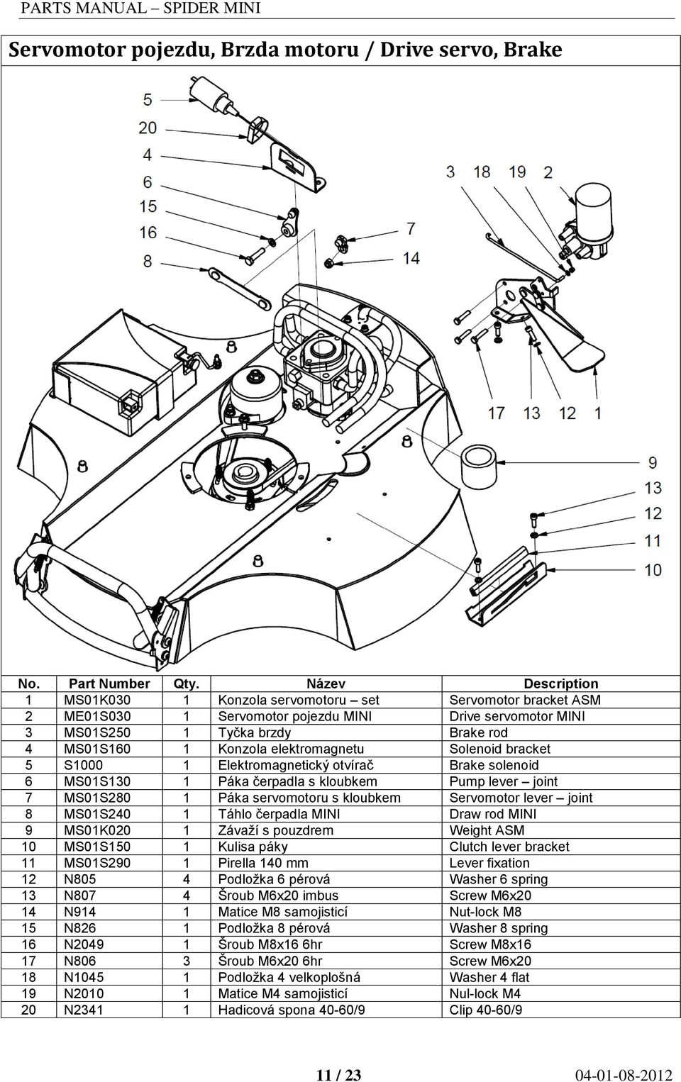 s kloubkem Servomotor lever joint 8 MS01S240 1 Táhlo čerpadla MINI Draw rod MINI 9 MS01K020 1 Závaží s pouzdrem Weight ASM 10 MS01S150 1 Kulisa páky Clutch lever bracket 11 MS01S290 1 Pirella 140 mm