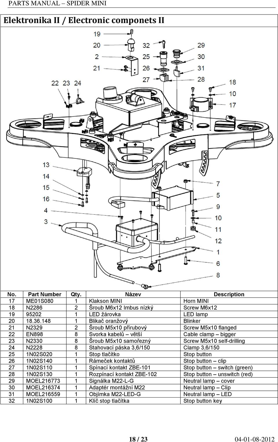 N2228 8 Stahovací páska 3,6/150 Clamp 3,6/150 25 1N02S020 1 Stop tlačítko Stop button 26 1N02S140 1 Rámeček kontaktů Stop button clip 27 1N02S110 1 Spínací kontakt ZBE-101 Stop button switch (green)