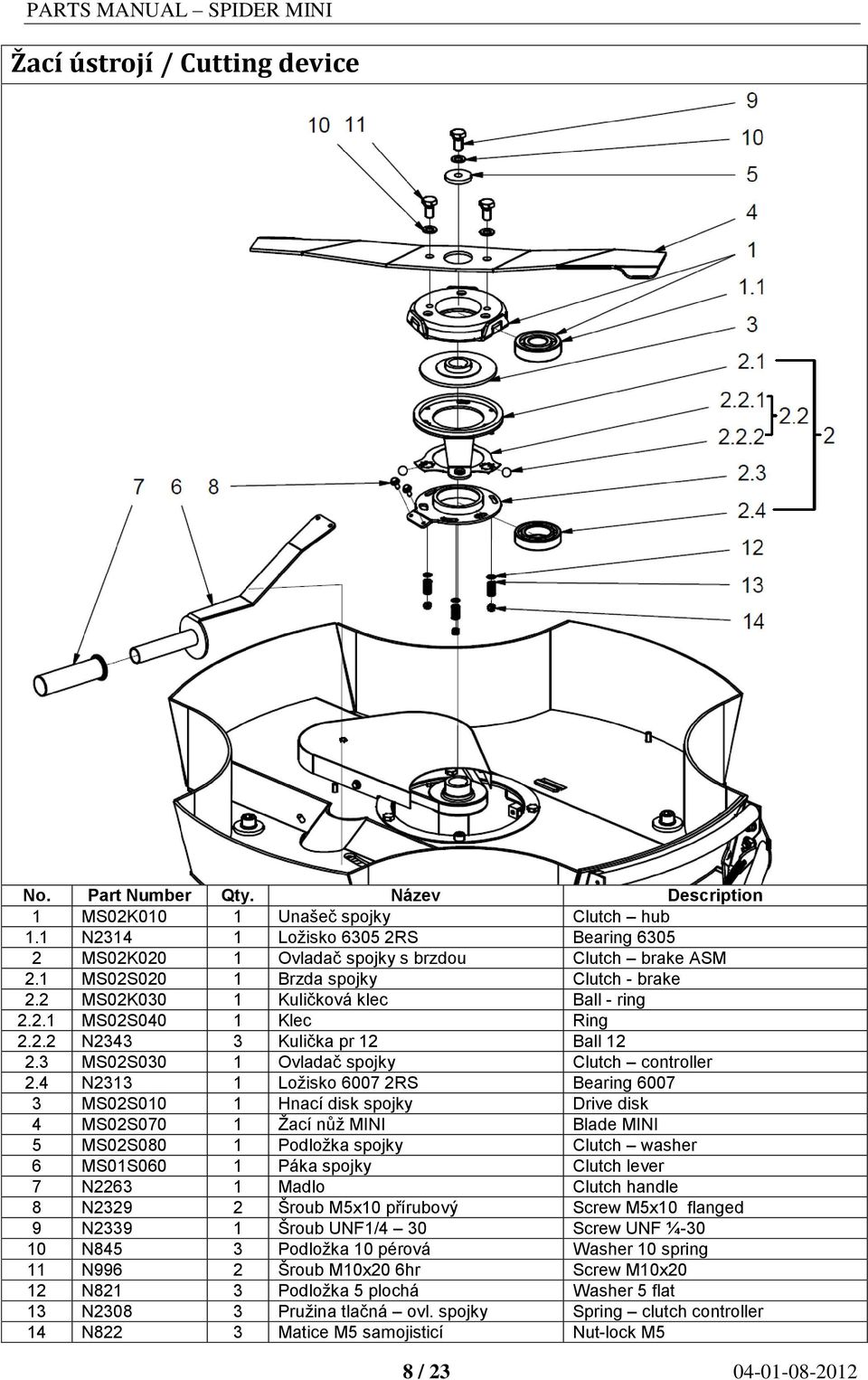 4 N2313 1 Ložisko 6007 2RS Bearing 6007 3 MS02S010 1 Hnací disk spojky Drive disk 4 MS02S070 1 Žací nůž MINI Blade MINI 5 MS02S080 1 Podložka spojky Clutch washer 6 MS01S060 1 Páka spojky Clutch