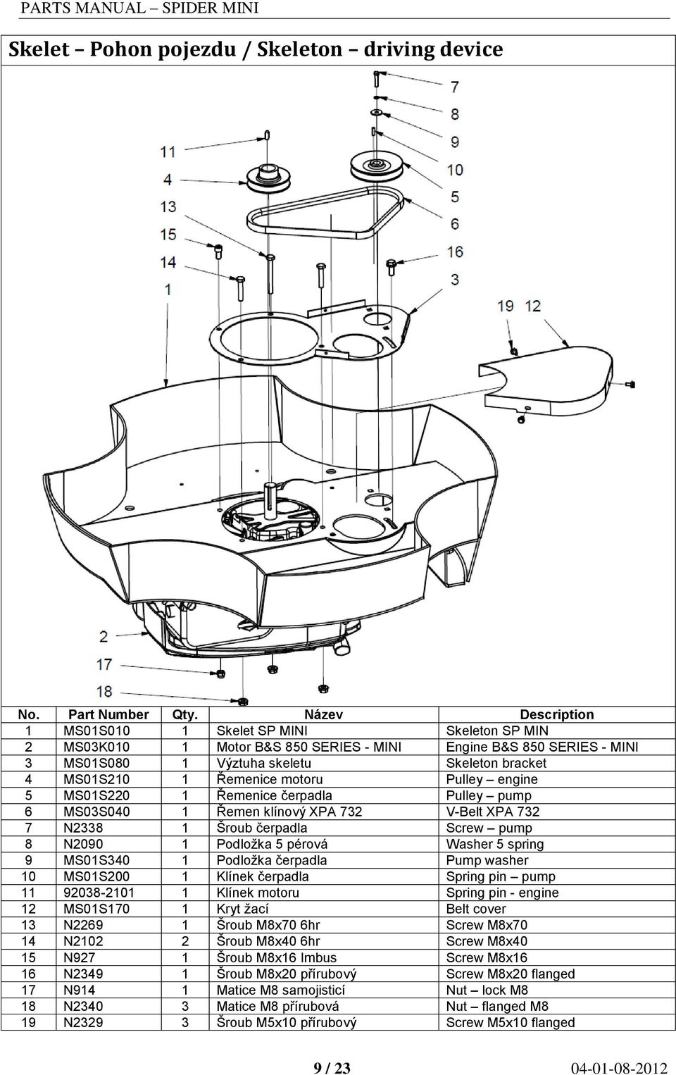 5 pérová Washer 5 spring 9 MS01S340 1 Podložka čerpadla Pump washer 10 MS01S200 1 Klínek čerpadla Spring pin pump 11 92038-2101 1 Klínek motoru Spring pin - engine 12 MS01S170 1 Kryt žací Belt cover