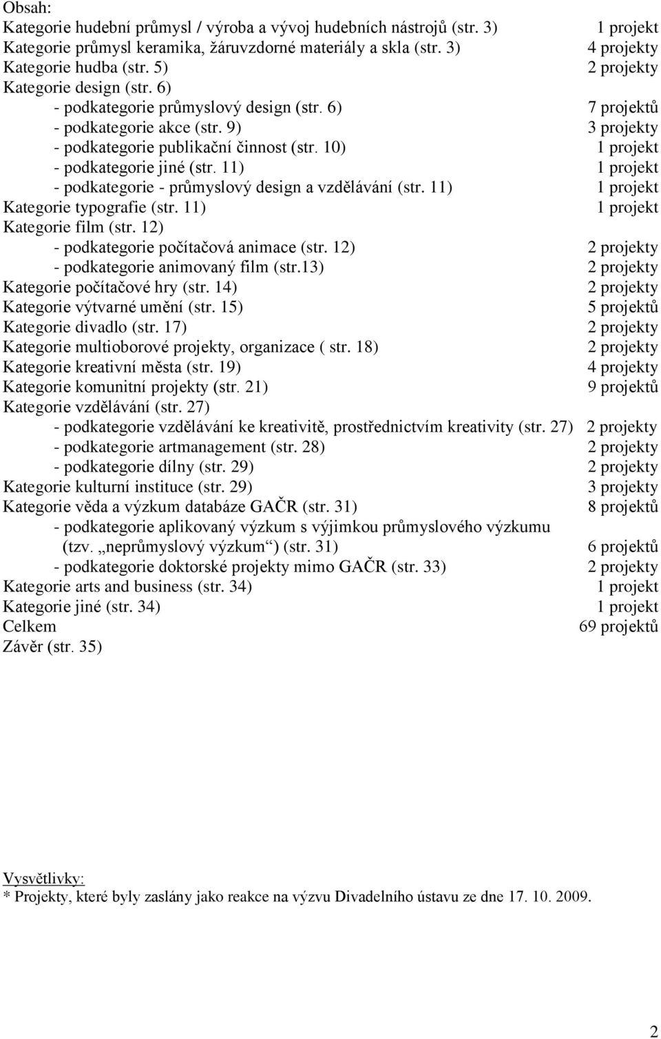 10) 1 projekt - podkategorie jiné (str. 11) 1 projekt - podkategorie - průmyslový design a vzdělávání (str. 11) 1 projekt Kategorie typografie (str. 11) 1 projekt Kategorie film (str.