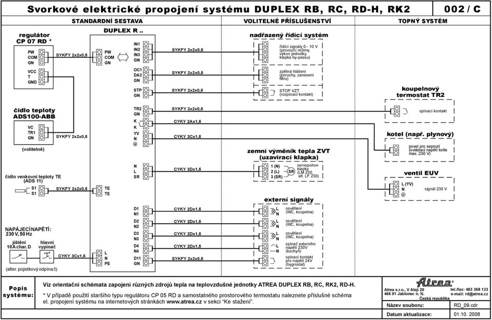 koupelnový termostat TR2 002 / C čidlo teploty AD00-ABB VC TR1 G TR2 G YV CYY 2Ax1,5 kotel (např.