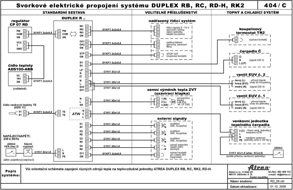 . G PE ATW I1 I2 I3 G OC1 DA2 G STP G S3 TR2 S4 G P YV EV2 EV1 C D1 1 D2 2 D3 3 D4 4 D11 G CYY CYY 3C 3D x1,5 x1,5 CYY 3Dx1,5 CYY 3Dx1,5 CYY 3Dx1,5 nadřazený řídící systém zemní výměník tepla ZVT