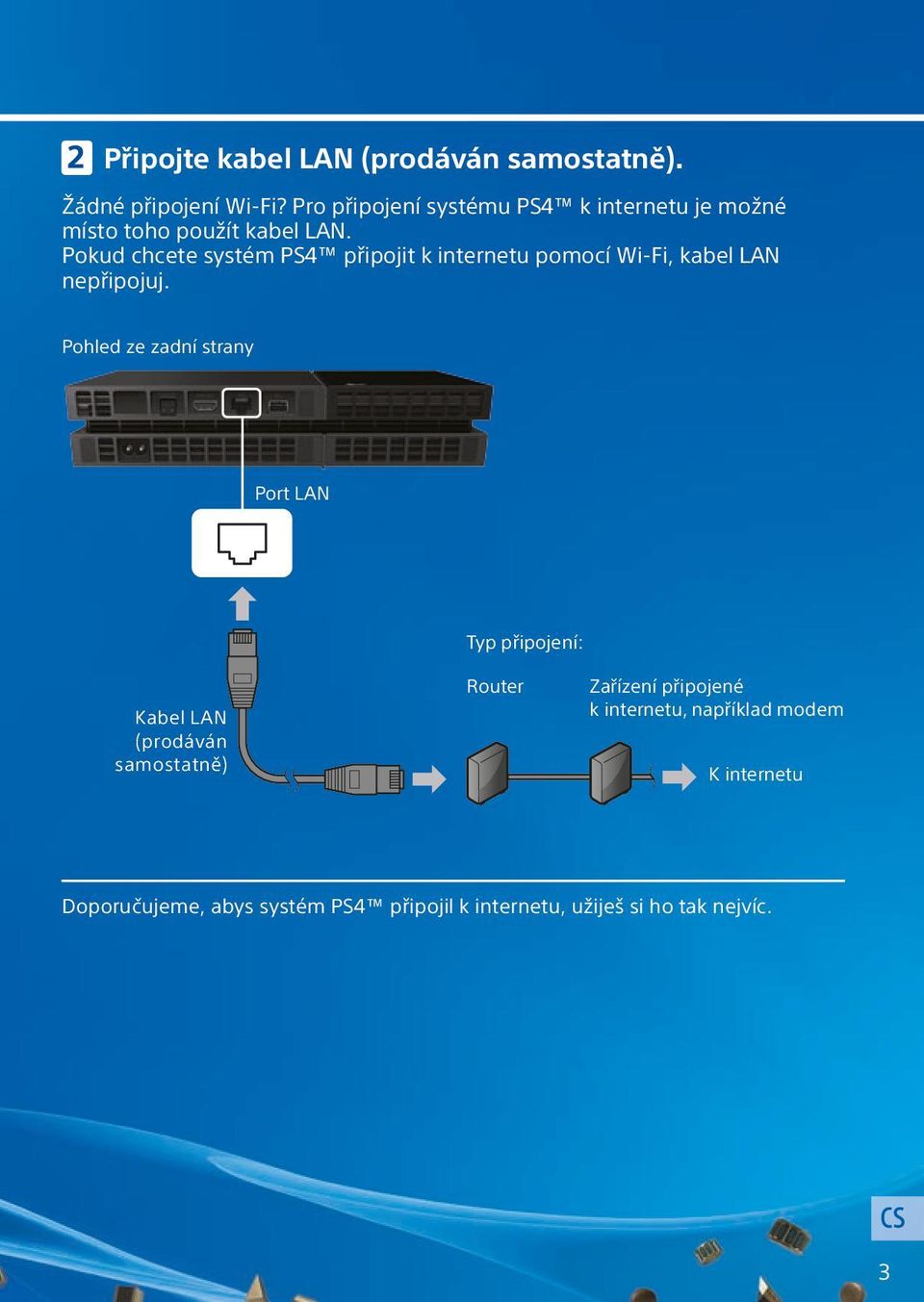 Pokud chcete systém PS4 připojit k internetu pomocí Wi-Fi, kabel LAN nepřipojuj.