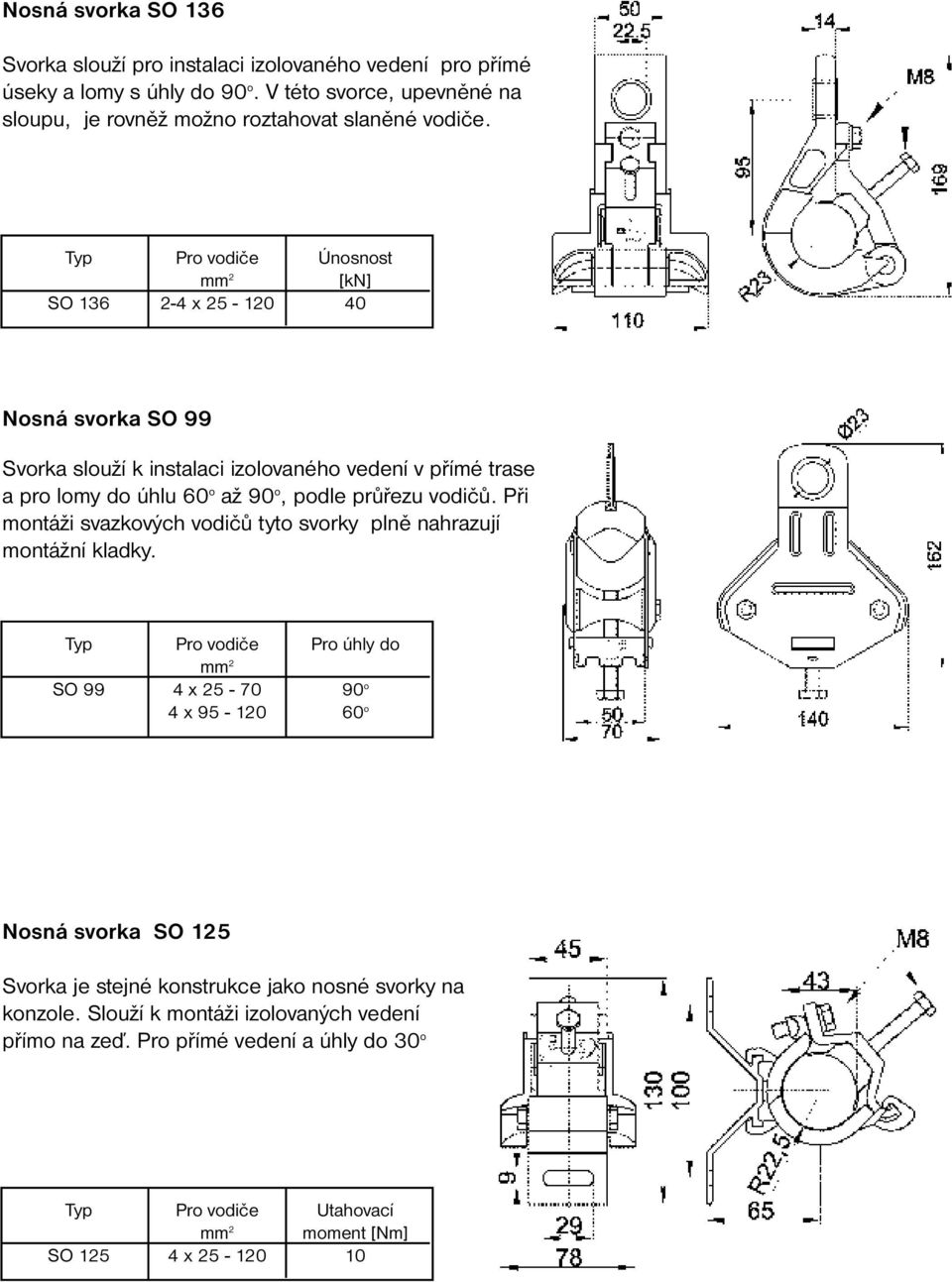 SO 136 Pro vodiče mm 2 2-4 x 25-120 Únosnost [kn] 40 Nosná svorka SO 99 Svorka slouží k instalaci izolovaného vedení v přímé trase a pro lomy do úhlu 60 o až 90 o, podle průřezu