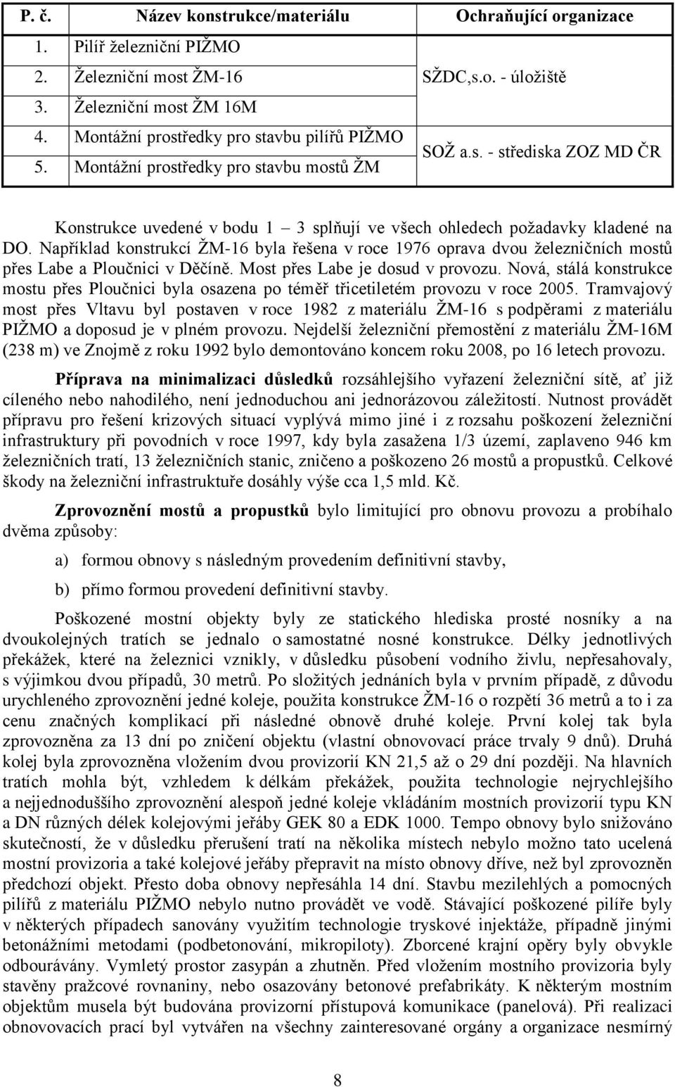 Například konstrukcí ŽM-16 byla řešena v roce 1976 oprava dvou železničních mostů přes Labe a Ploučnici v Děčíně. Most přes Labe je dosud v provozu.