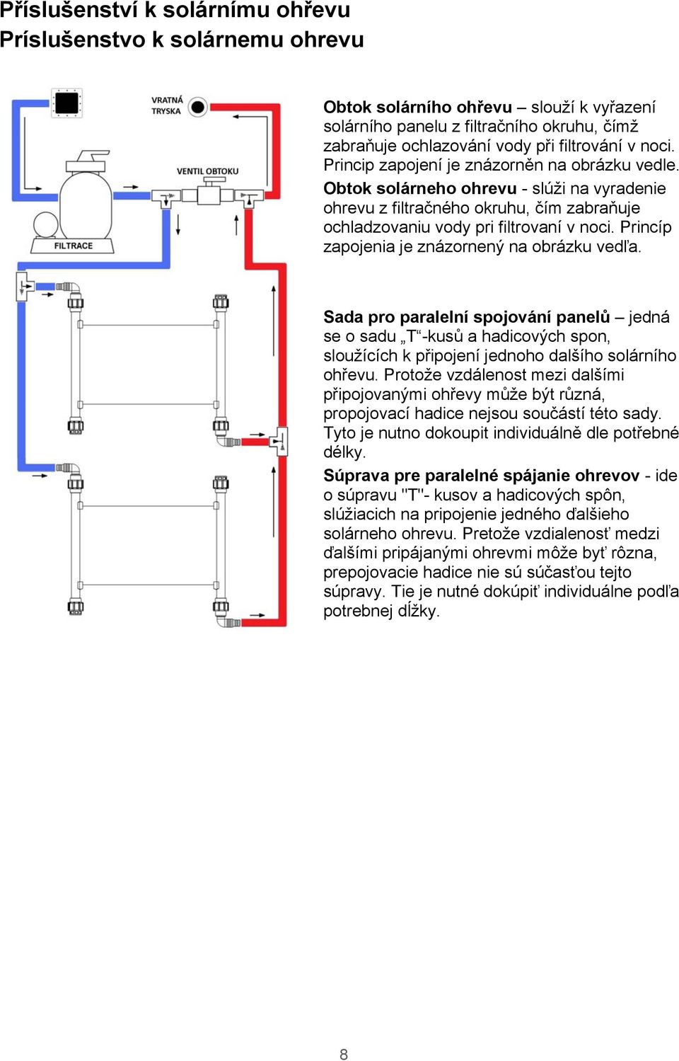 Princíp zapojenia je znázornený na obrázku vedľa. Sada pro paralelní spojování panelů jedná se o sadu T -kusů a hadicových spon, sloužících k připojení jednoho dalšího solárního ohřevu.