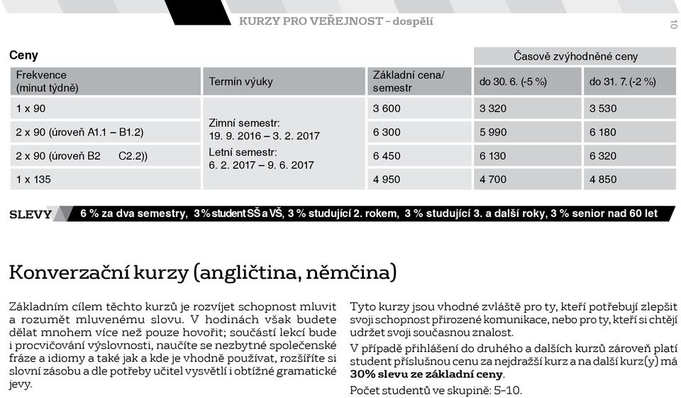 a další roky, 3 % senior nad 60 let Konverzační kurzy (angličtina, němčina) Základním cílem těchto kurzů je rozvíjet schopnost mluvit a rozumět mluvenému slovu.