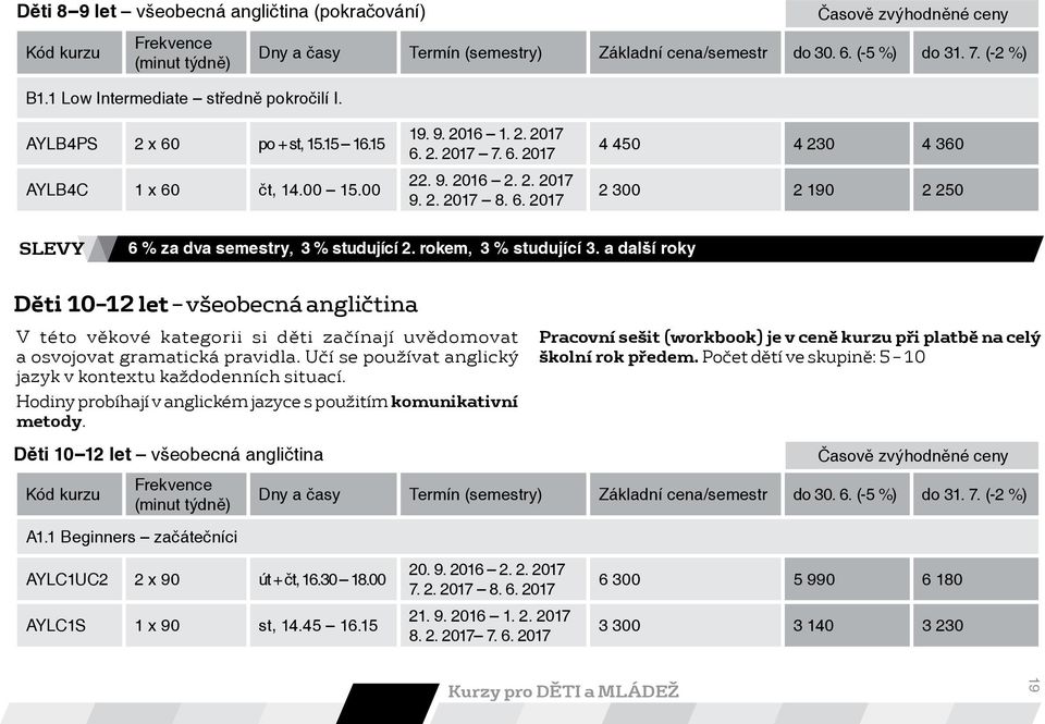 rokem, 3 % studující 3. a další roky Děti 10 12 let všeobecná angličtina V této věkové kategorii si děti začínají uvědomovat a osvojovat gramatická pravidla.