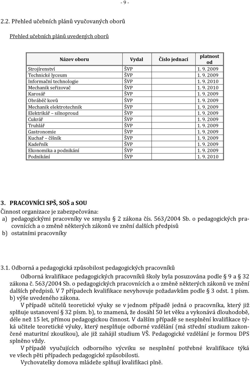 9. 2009 Gastronomie ŠVP 1. 9. 2009 Kuchař číšník ŠVP 1. 9. 2009 Kadeřník ŠVP 1. 9. 2009 Ekonomika a podnikání ŠVP 1. 9. 2009 Podnikání ŠVP 1. 9. 2010 3.