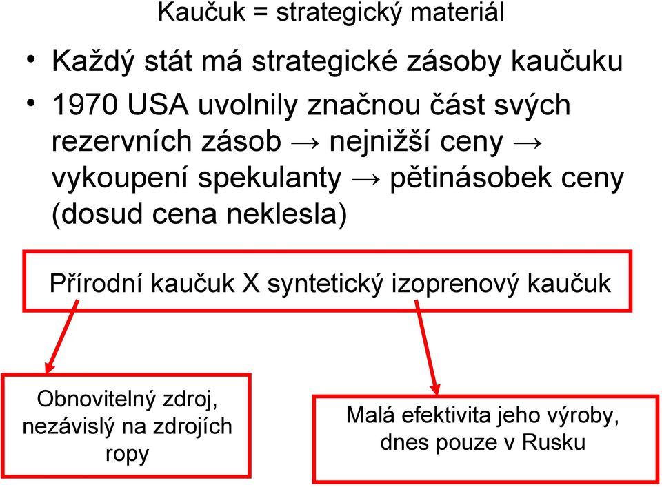 pětinásobek ceny (dosud cena neklesla) Přírodní kaučuk X syntetický izoprenový