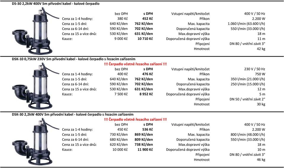 dopravní výška Kauce: 9 000 Kč 10 710 Kč Doporučená dopravní výška DSK 10 0,75kW 230V 5m přívodní kabel kalové čerpadlo s řezacím zařízením!!! Čerpadlo včetně řezacího zařízení!