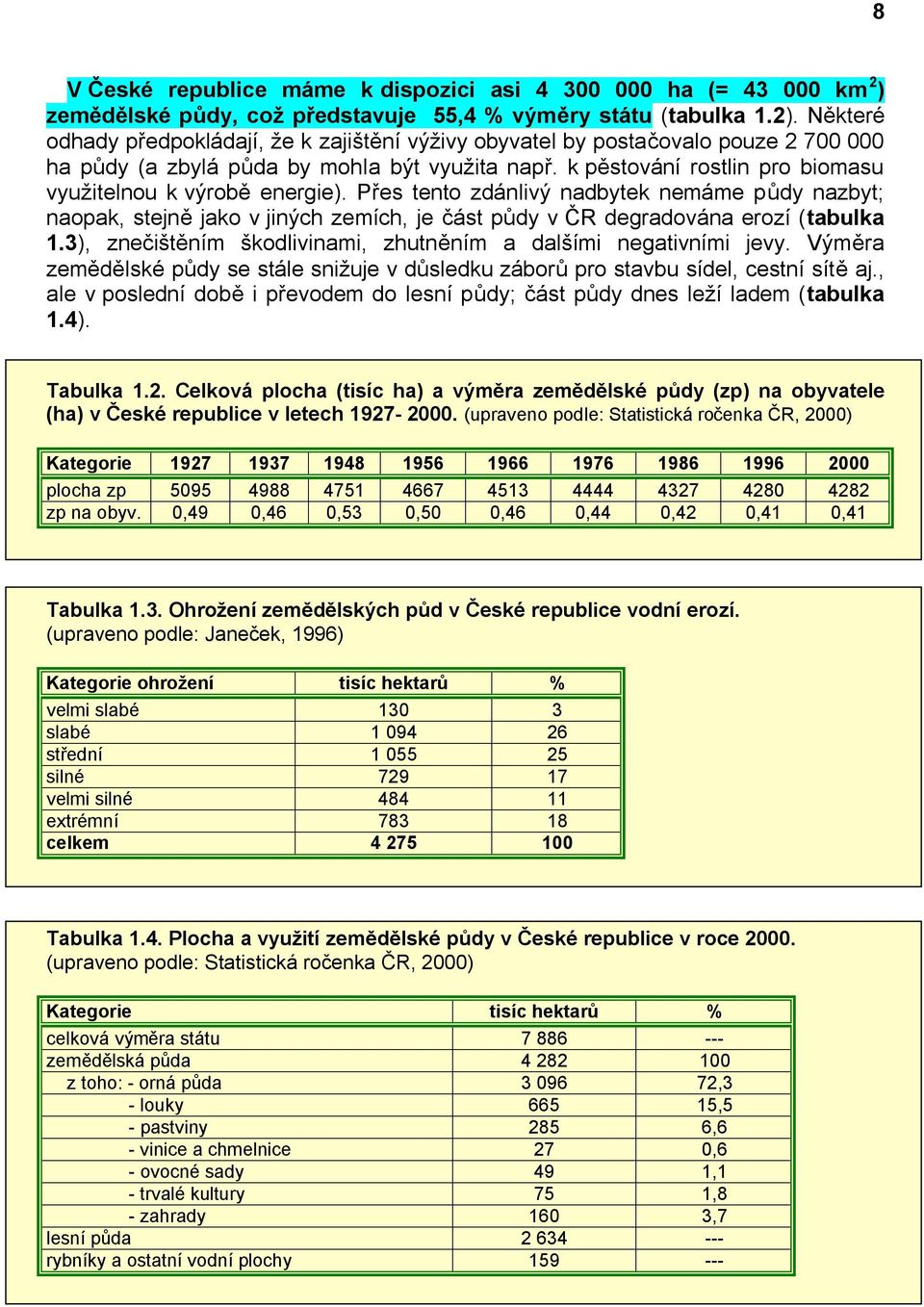 k pěstování rostlin pro biomasu využitelnou k výrobě energie). Přes tento zdánlivý nadbytek nemáme půdy nazbyt; naopak, stejně jako v jiných zemích, je část půdy v ČR degradována erozí (tabulka 1.