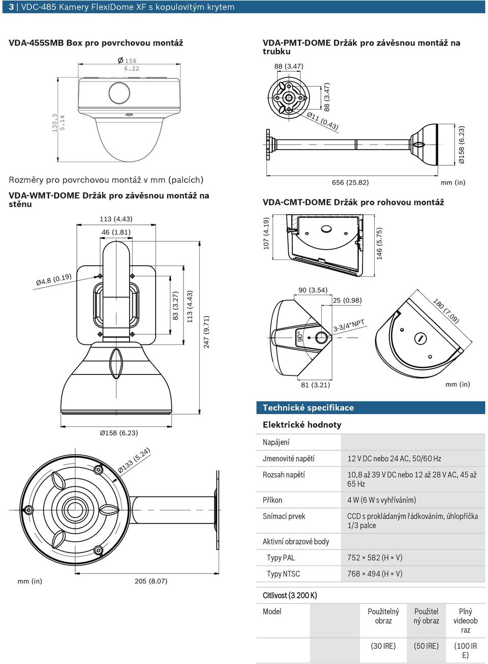 19 83 (3.27 113 (4.43 247 (9.71 90 (3.54 25 (0.98 3-3/4"NPT 180 (7.09 81 (3.21 mm (in Technické specifikace Ø158 (6.23 Ø133 (5.