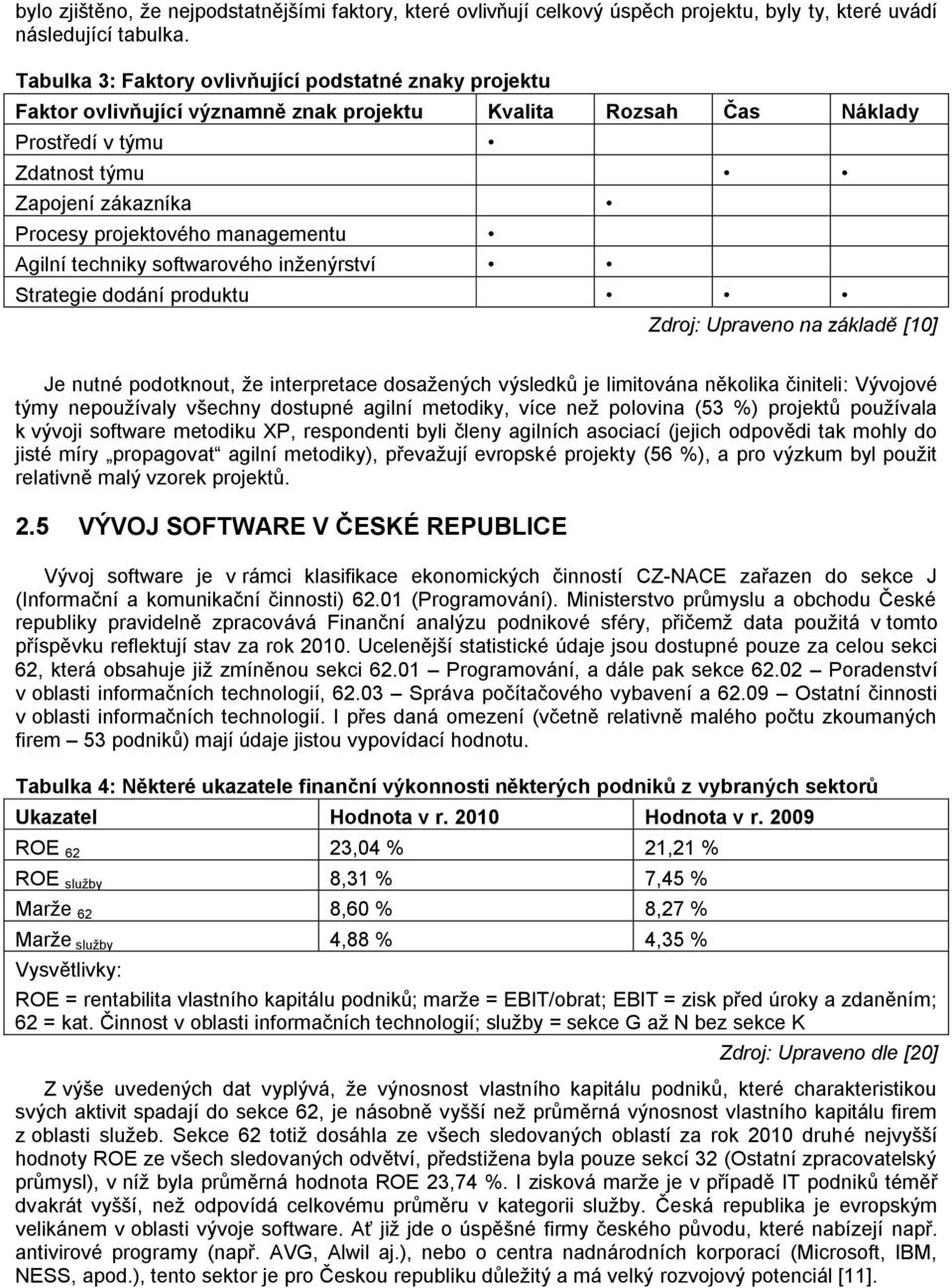 managementu Agilní techniky softwarového inženýrství Strategie dodání produktu Zdroj: Upraveno na základě [10] Je nutné podotknout, že interpretace dosažených výsledků je limitována několika