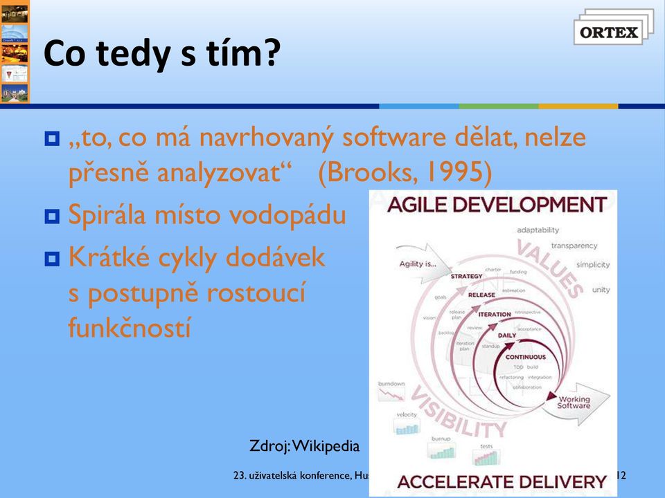 přesně analyzovat (Brooks, 1995) Spirála