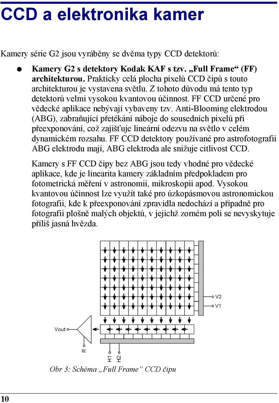 FF CCD určené pro vědecké aplikace nebývají vybaveny tzv.