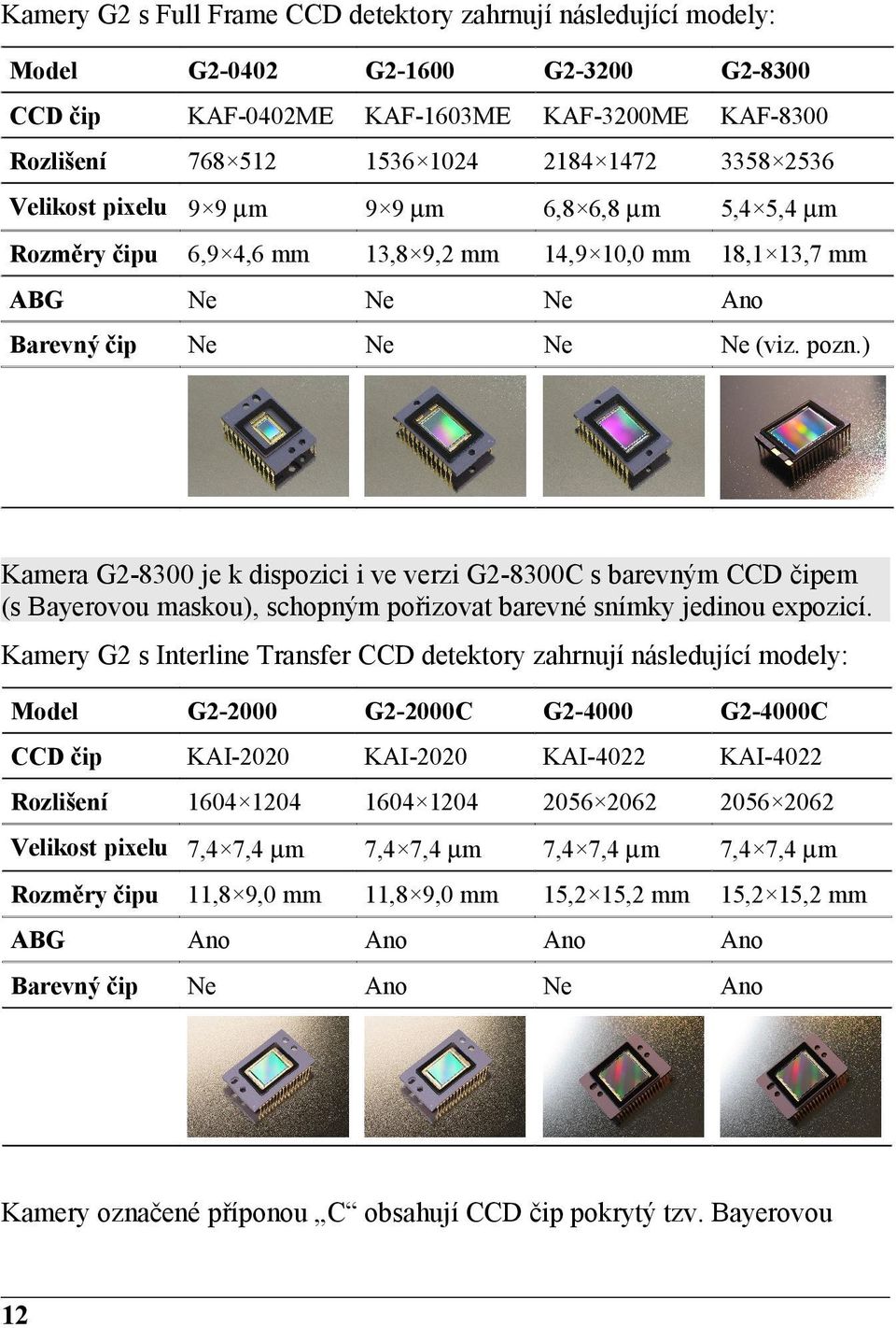 ) Kamera G2-8300 je k dispozici i ve verzi G2-8300C s barevným CCD čipem (s Bayerovou maskou), schopným pořizovat barevné snímky jedinou expozicí.