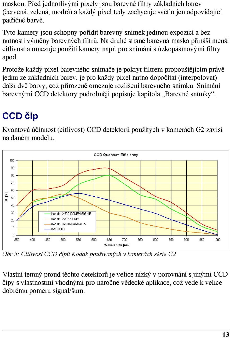 pro snímání s úzkopásmovými filtry apod.