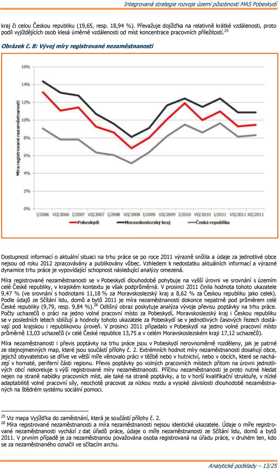 8: Vývoj míry registrované nezaměstnanosti Dostupnost informací o aktuální situaci na trhu práce se po roce 2011 výrazně snížila a údaje za jednotlivé obce nejsou od roku 2012 zpracovávány a