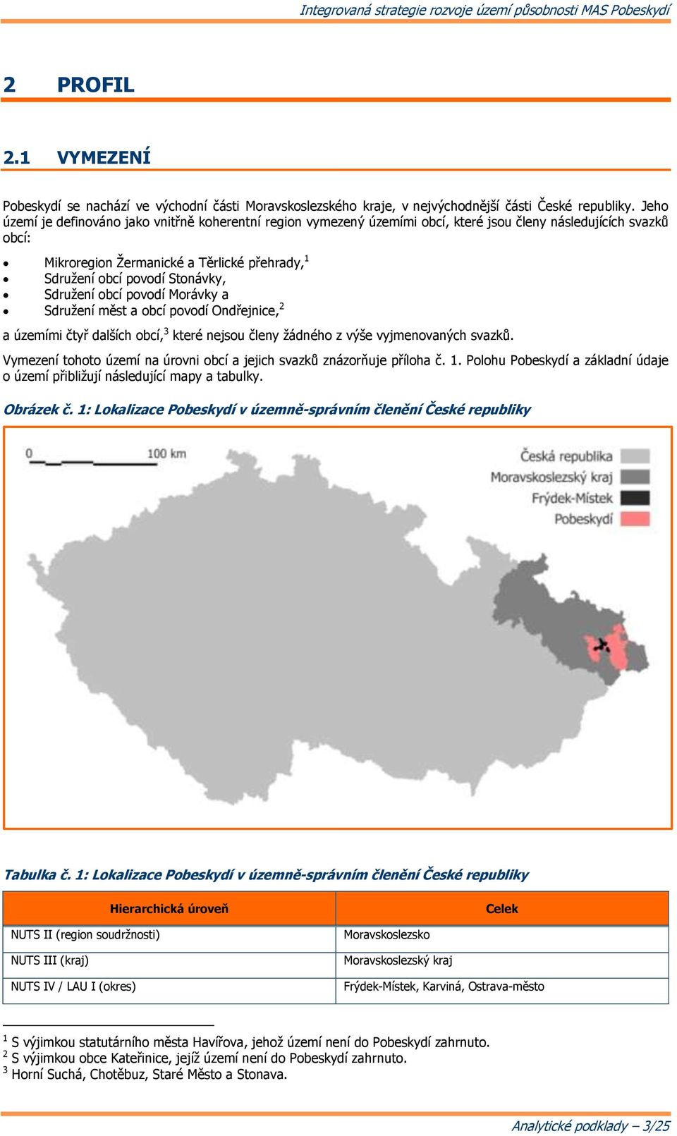 Sdružení obcí povodí Morávky a Sdružení měst a obcí povodí Ondřejnice, 2 a územími čtyř dalších obcí, 3 které nejsou členy žádného z výše vyjmenovaných svazků.