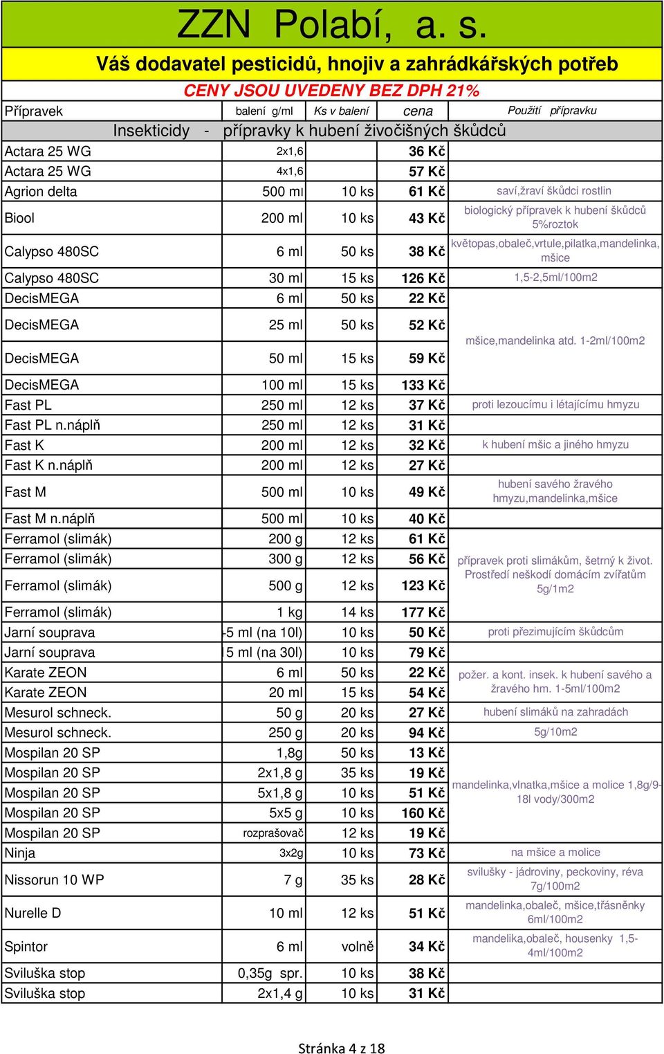 25 ml 50 ks 52 Kč DecisMEGA 50 ml 15 ks 59 Kč DecisMEGA 100 ml 15 ks 133 Kč Fast PL 250 ml 12 ks 37 Kč Fast PL n.náplň 250 ml 12 ks 31 Kč Fast K 200 ml 12 ks 32 Kč Fast K n.