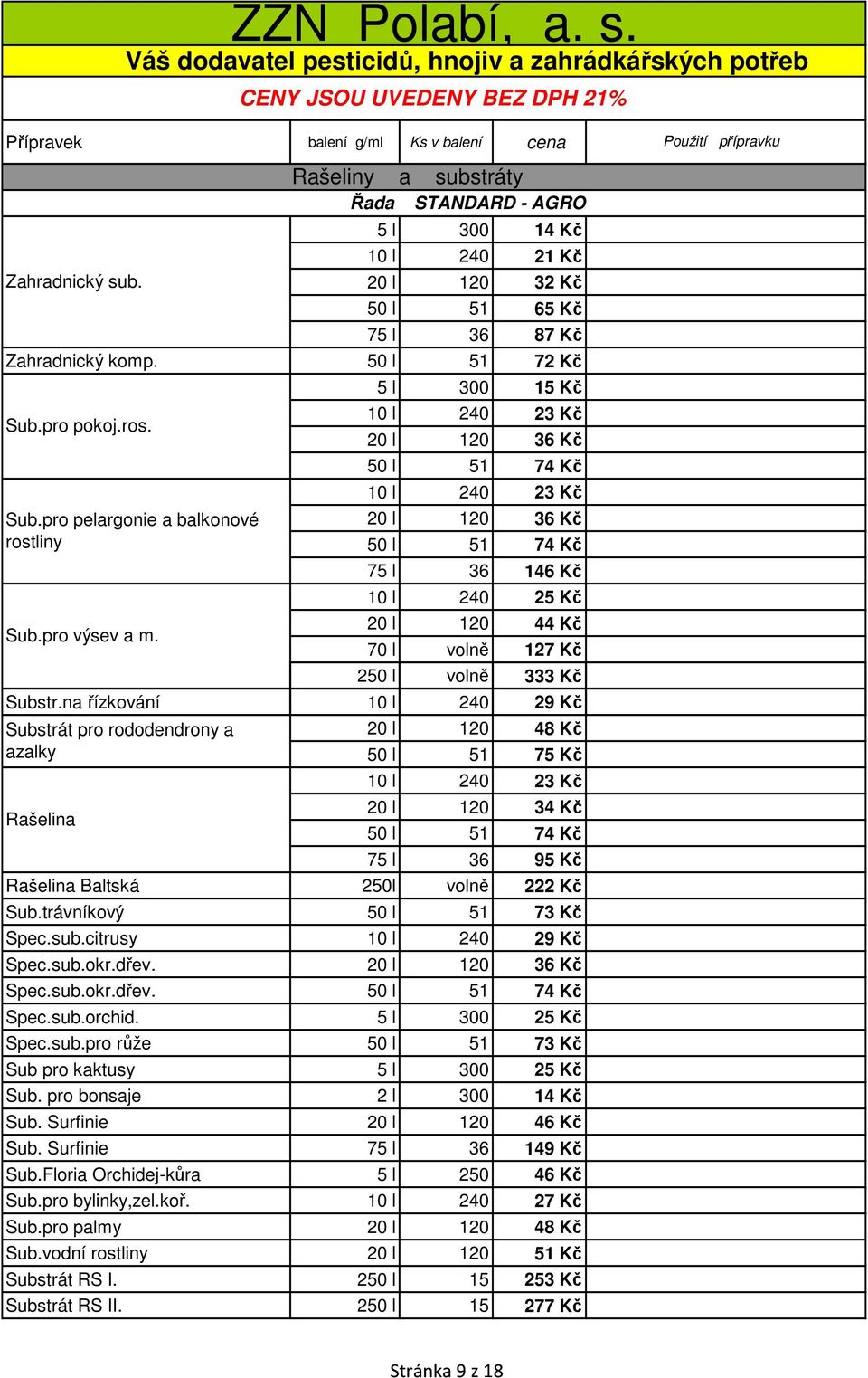 Rašeliny a substráty Řada STANDARD - AGRO 10 l 240 23 Kč 20 l 120 36 Kč 50 l 51 74 Kč 10 l 240 23 Kč 20 l 120 36 Kč 50 l 51 74 Kč 75 l 36 146 Kč 10 l 240 25 Kč 20 l 120 44 Kč 70 l volně 127 Kč 250 l