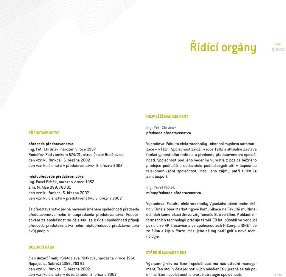 března 2002 den vzniku členství v představenstvu: 5. března 2002 Za představenstvo jedná navenek jménem společnosti předseda představenstva nebo místopředseda představenstva.