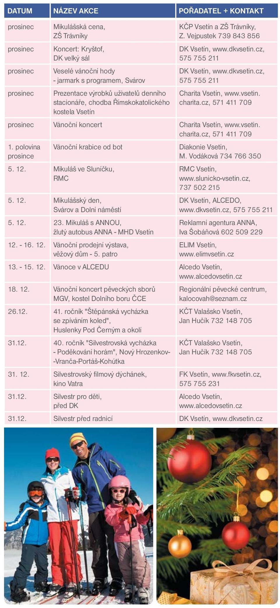 polovina Vánoční krabice od bot prosince 5. 12. Mikuláš ve Sluníčku, RMC 5. 12. Mikulášský den, Svárov a Dolní náměstí 5. 12. 23. Mikuláš s ANNOU, žlutý autobus ANNA - MHD Vsetín 12. - 16. 12. Vánoční prodejní výstava, věžový dům - 5.