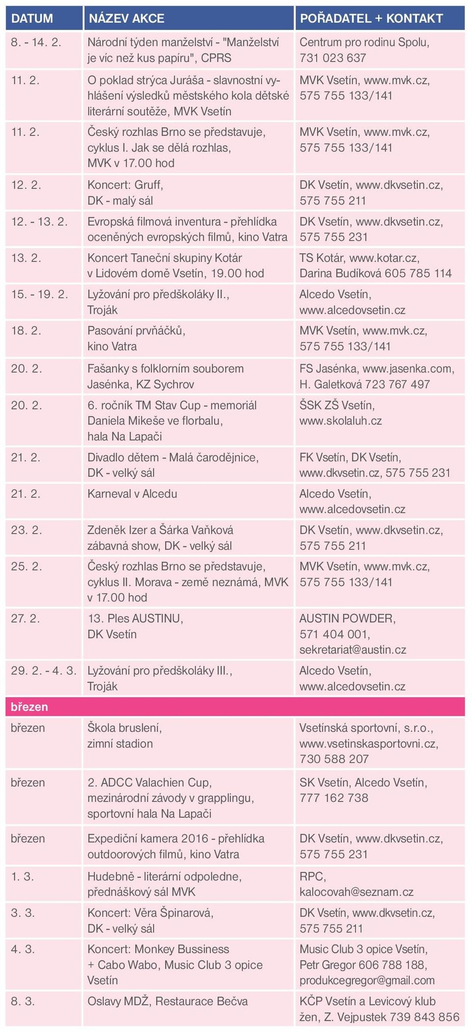 00 hod 15. - 19. 2. Lyžování pro předškoláky II., Troják 18. 2. Pasování prvňáčků, kino Vatra 20. 2. Fašanky s folklorním souborem Jasénka, KZ Sychrov 20. 2. 6.