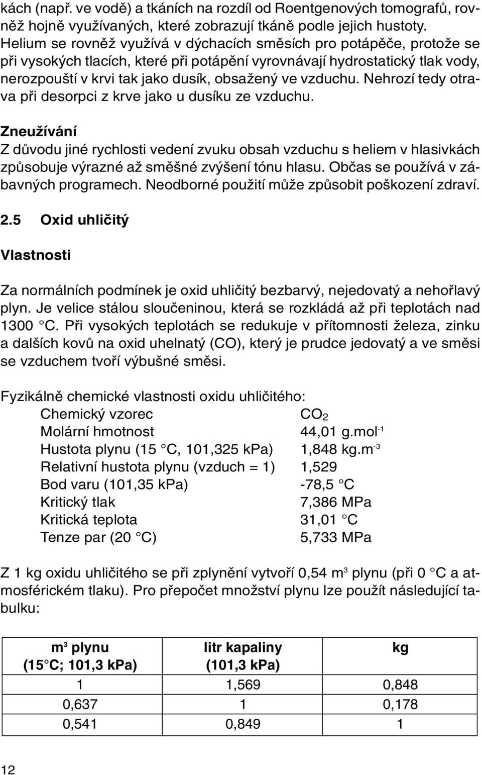 vzduchu. Nehrozí tedy otrava pfii desorpci z krve jako u dusíku ze vzduchu.