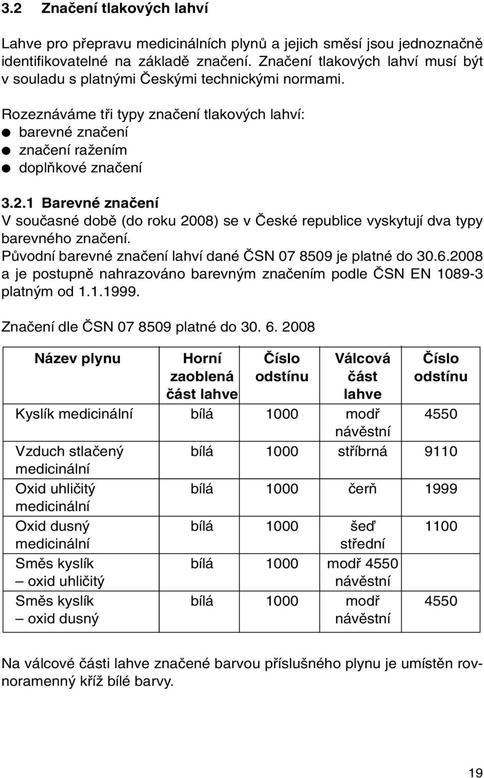 1 Barevné znaãení V souãasné dobû (do roku 2008) se v âeské republice vyskytují dva typy barevného znaãení. PÛvodní barevné znaãení lahví dané âsn 07 8509 je platné do 30.6.