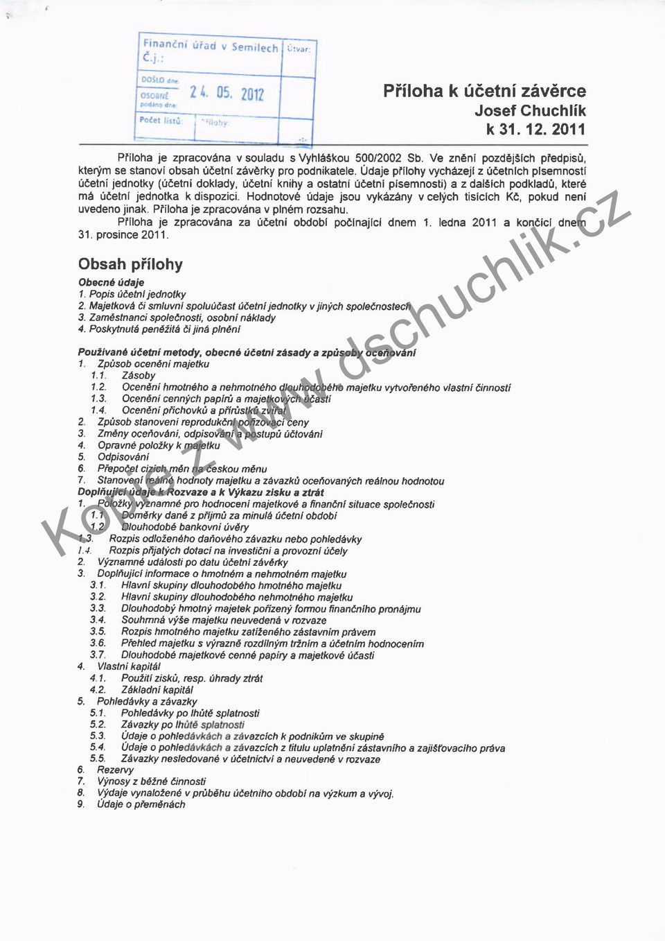 Hodnotove Udaje jsou vykdzany v celych tisiclch KC, pokud neni uvedeno jinak. Pliloha je zpracovena v plnem rozsahu. Pflloha ie zpracovena za Uoetni obdobl poclnajlcl dnem 1.