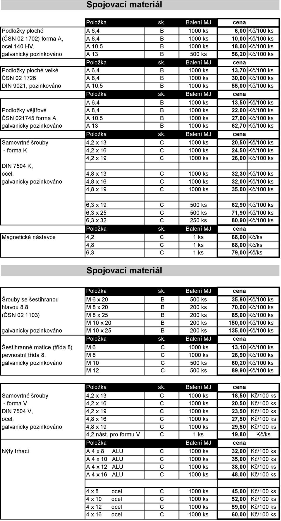 13,50 Kč/100 ks Podložky vějířové A 8,4 B 1000 ks 22,00 Kč/100 ks ČSN 021745 forma A, A 10,5 B 1000 ks 27,00 Kč/100 ks galvanicky pozinkováno A 13 B 1000 ks 62,70 Kč/100 ks Samovrtné šrouby 4,2 x 13