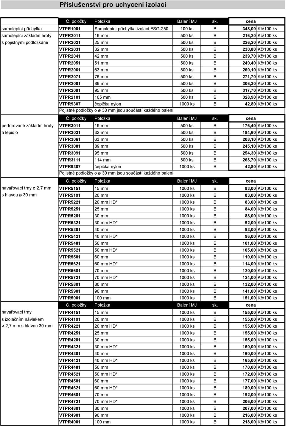 mm 500 ks B 260,10 Kč/100 ks VTPR2071 76 mm 500 ks B 271,70 Kč/100 ks VTPR2081 89 mm 500 ks B 306,30 Kč/100 ks VTPR2091 95 mm 500 ks B 317,70 Kč/100 ks VTPR2101 105 mm 500 ks B 328,90 Kč/100 ks