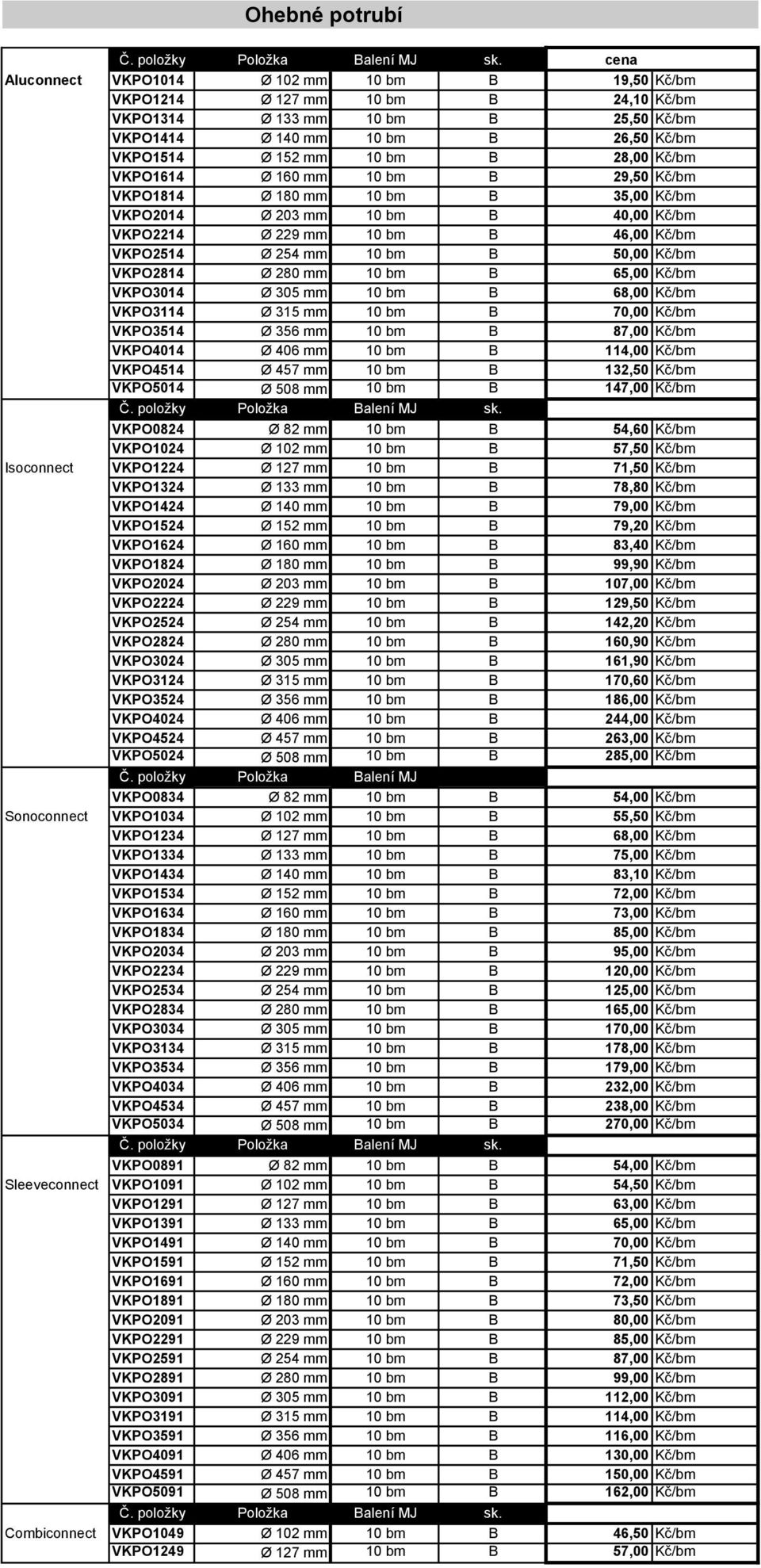 50,00 Kč/bm VKPO2814 Ø 280 mm 10 bm B 65,00 Kč/bm VKPO3014 Ø 305 mm 10 bm B 68,00 Kč/bm VKPO3114 Ø 315 mm 10 bm B 70,00 Kč/bm VKPO3514 Ø 356 mm 10 bm B 87,00 Kč/bm VKPO4014 Ø 406 mm 10 bm B 114,00