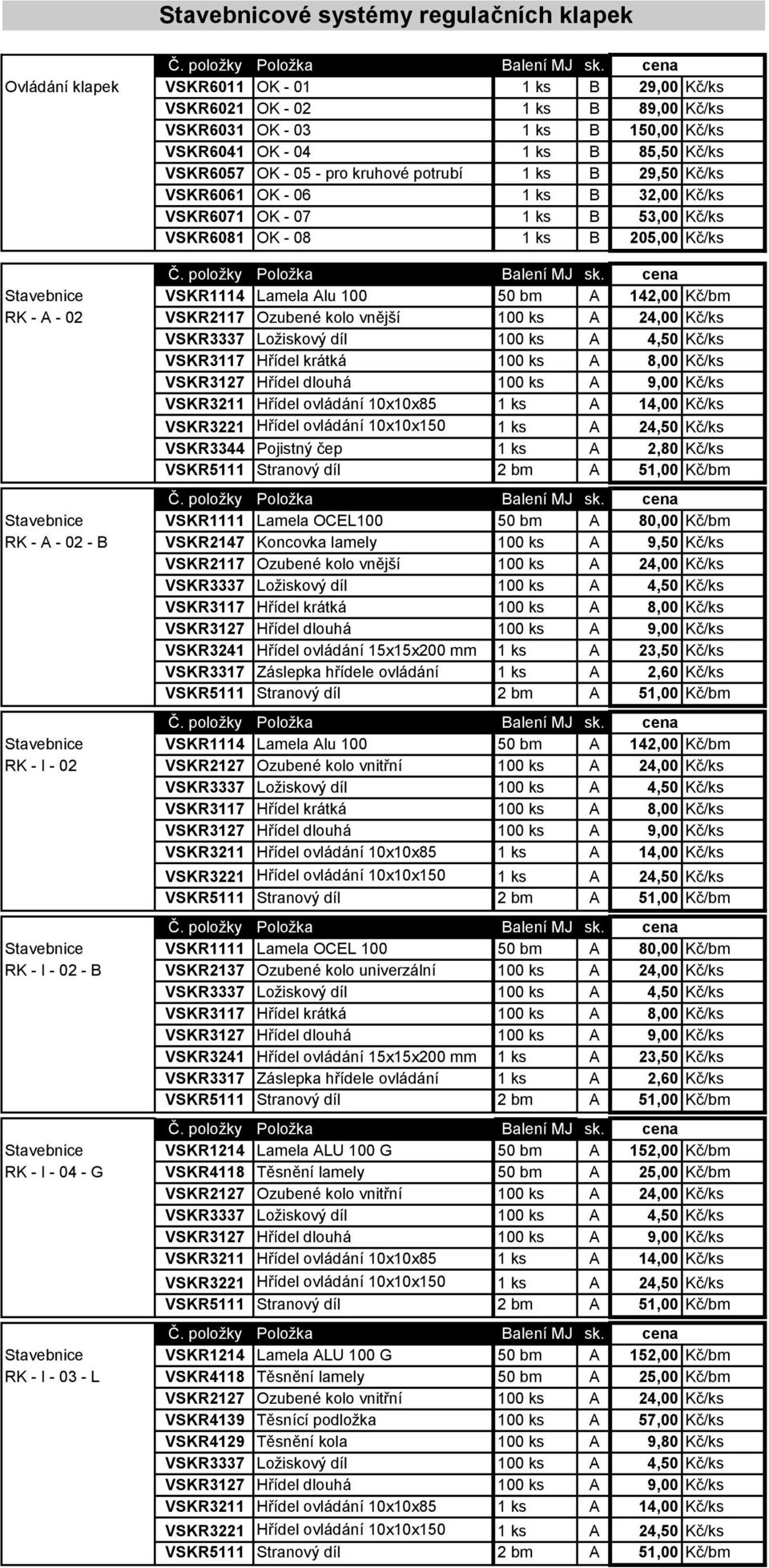 potrubí 1 ks B 29,50 Kč/ks VSKR6061 OK - 06 1 ks B 32,00 Kč/ks VSKR6071 OK - 07 1 ks B 53,00 Kč/ks VSKR6081 OK - 08 1 ks B 205,00 Kč/ks Č. položky Položka balení Balení MJ sk.