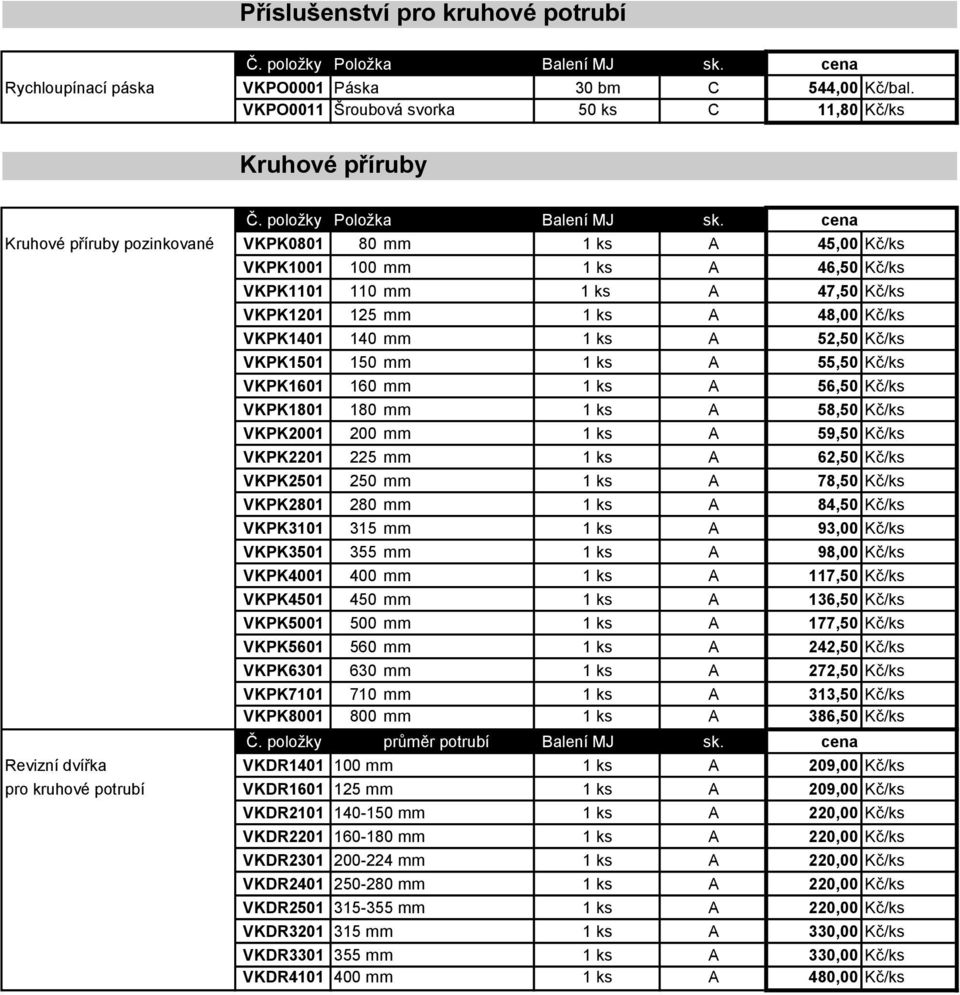 VKPK1201 125 mm 1 ks A 48,00 Kč/ks VKPK1401 140 mm 1 ks A 52,50 Kč/ks VKPK1501 150 mm 1 ks A 55,50 Kč/ks VKPK1601 160 mm 1 ks A 56,50 Kč/ks VKPK1801 180 mm 1 ks A 58,50 Kč/ks VKPK2001 200 mm 1 ks A