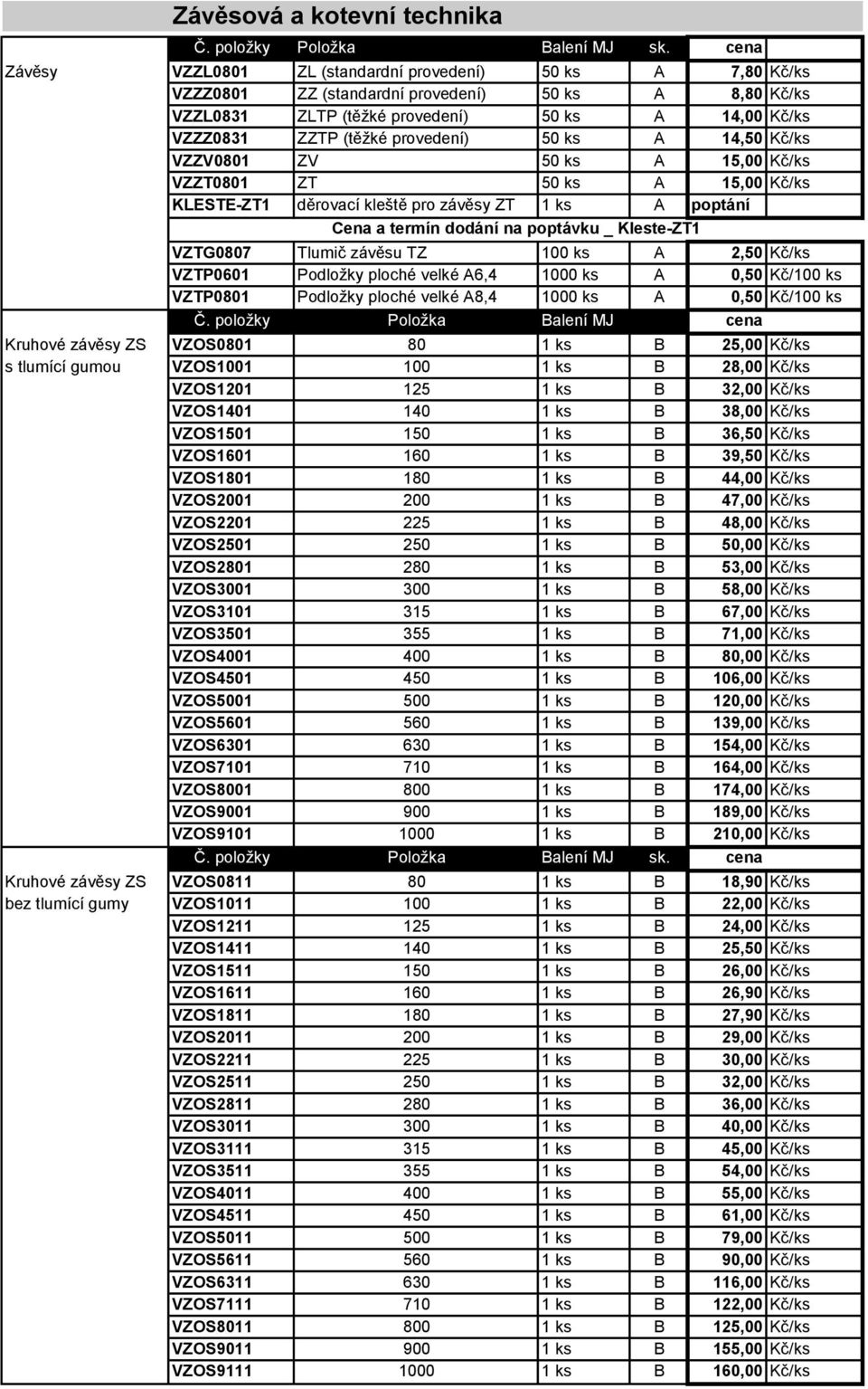 poptávku _ Kleste-ZT1 VZTG0807 Tlumič závěsu TZ 100 ks A 2,50 Kč/ks VZTP0601 Podložky ploché velké A6,4 1000 ks A 0,50 Kč/100 ks VZTP0801 Podložky ploché velké A8,4 1000 ks A 0,50 Kč/100 ks Kruhové