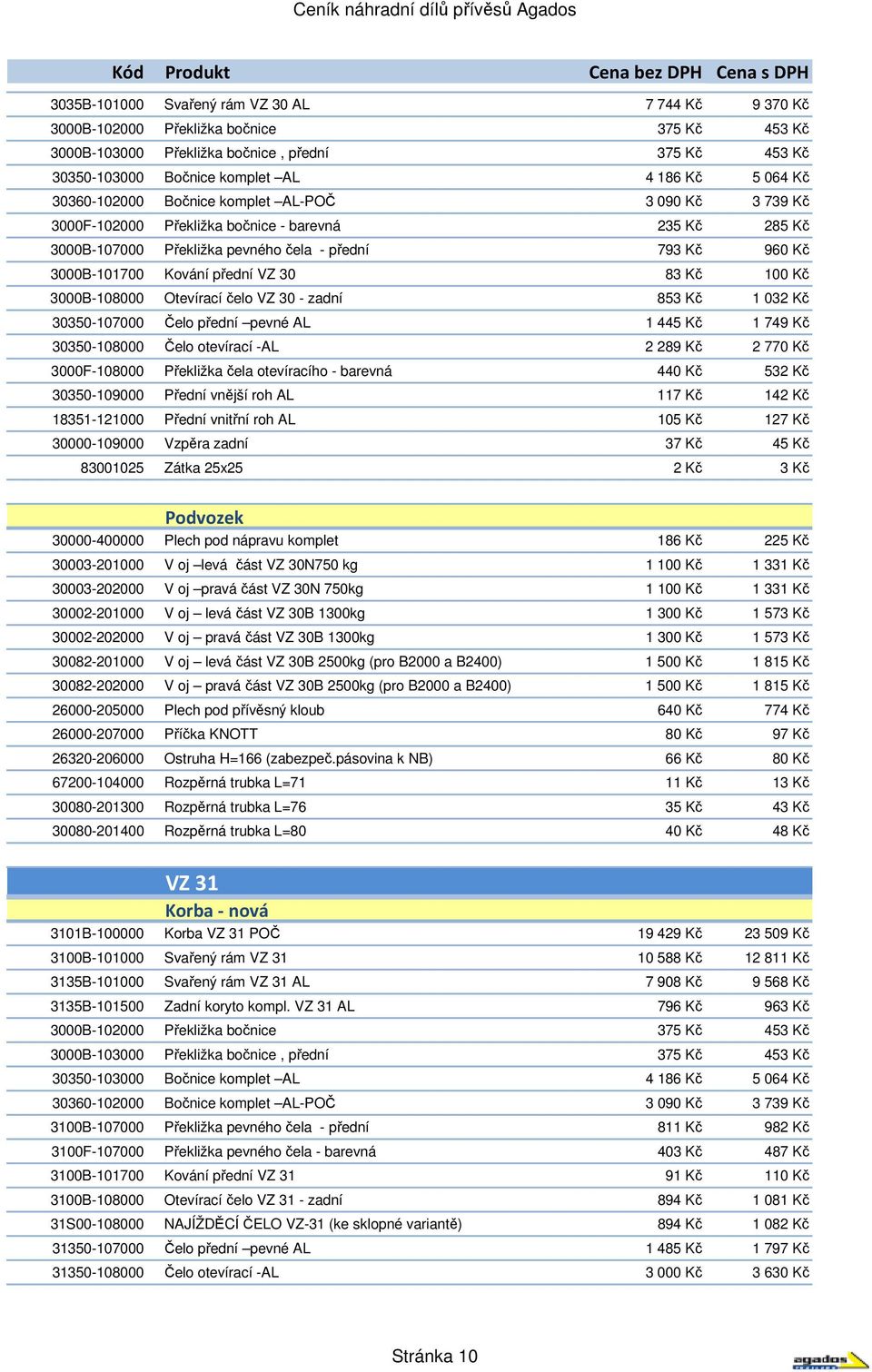 30 83 Kč 100 Kč 3000B-108000 Otevírací čelo VZ 30 - zadní 853 Kč 1 032 Kč 30350-107000 Čelo přední pevné AL 1 445 Kč 1 749 Kč 30350-108000 Čelo otevírací -AL 2 289 Kč 2 770 Kč 3000F-108000 Překližka