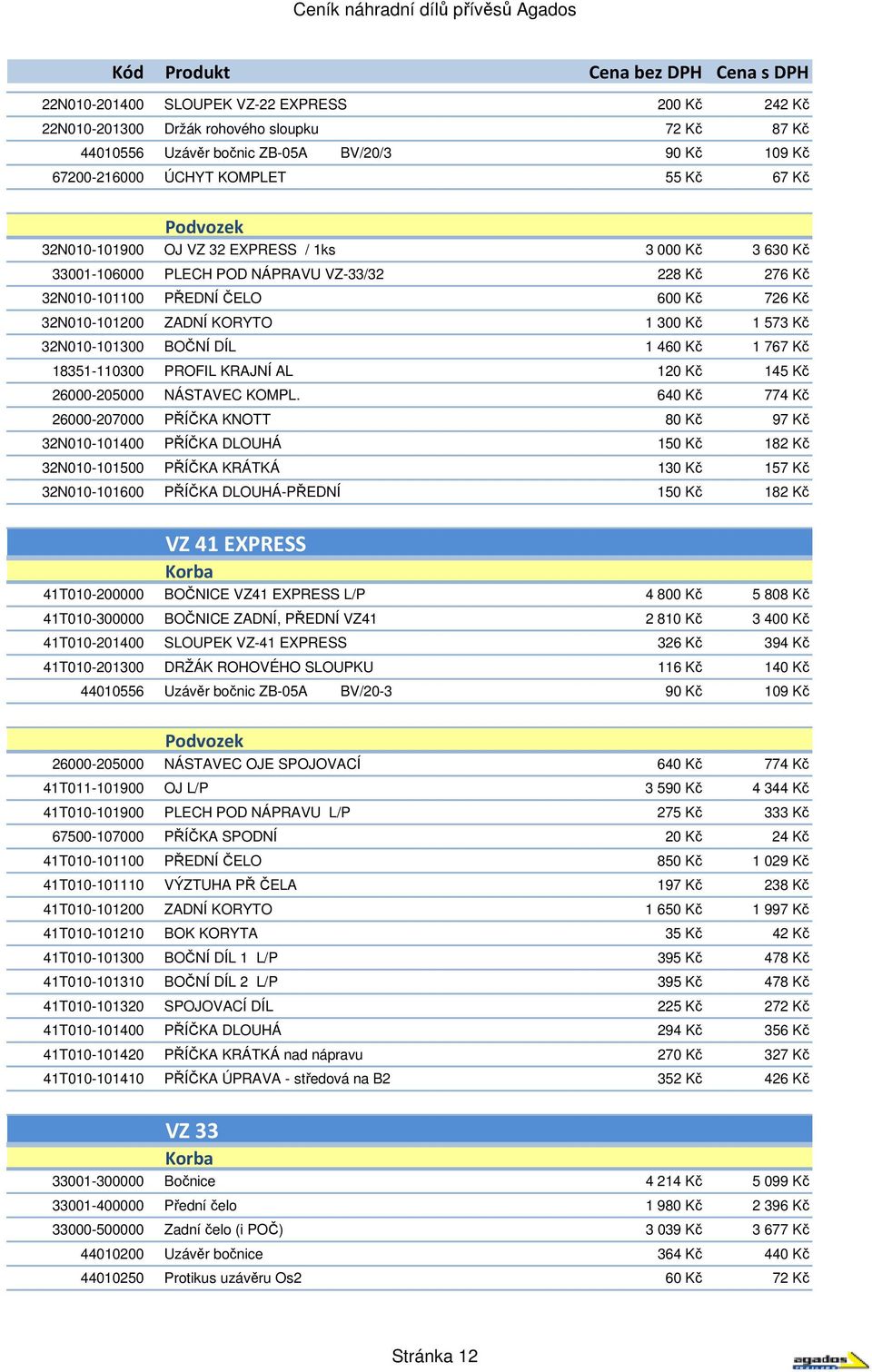 32N010-101300 BOČNÍ DÍL 1 460 Kč 1 767 Kč 18351-110300 PROFIL KRAJNÍ AL 120 Kč 145 Kč 26000-205000 NÁSTAVEC KOMPL.