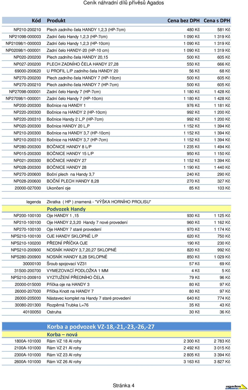 PROFIL L/P zadního čela HANDY 20 56 Kč 68 Kč NP270-200200 Plech zadního čela HANDY 7 (HP-10cm) 500 Kč 605 Kč NP270-200210 Plech zadního čela HANDY 7 (HP-7cm) 500 Kč 605 Kč NP27098-000001 Zadní čelo