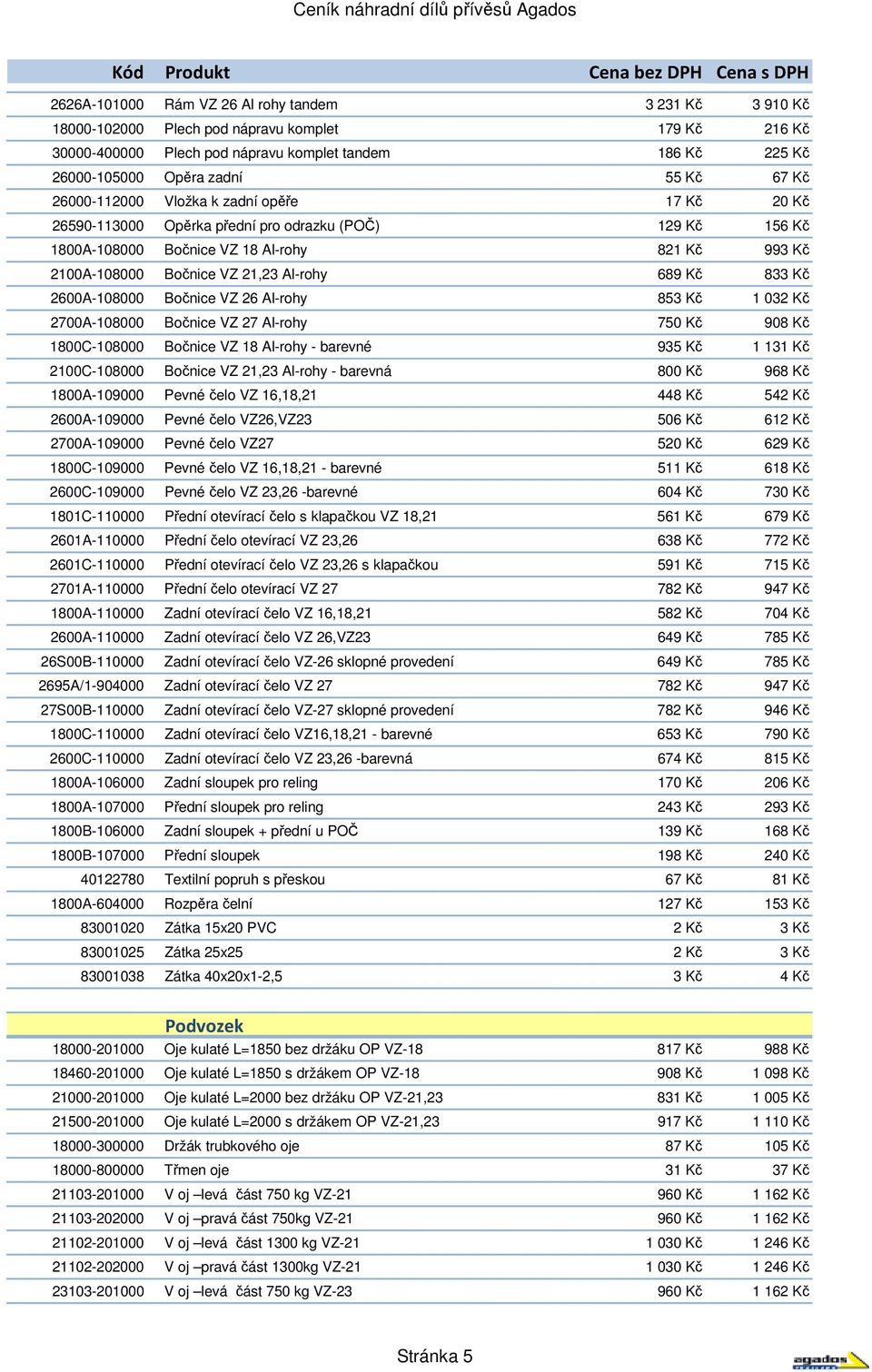 689 Kč 833 Kč 2600A-108000 Bočnice VZ 26 Al-rohy 853 Kč 1 032 Kč 2700A-108000 Bočnice VZ 27 Al-rohy 750 Kč 908 Kč 1800C-108000 Bočnice VZ 18 Al-rohy - barevné 935 Kč 1 131 Kč 2100C-108000 Bočnice VZ