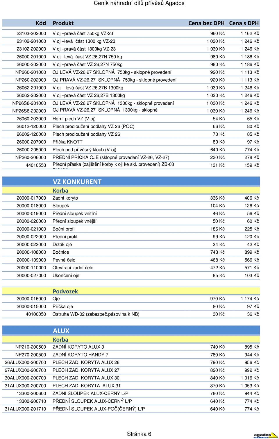 PRAVÁ VZ-26,27 SKLOPNÁ 750kg - sklopné provedení 920 Kč 1 113 Kč 26062-201000 V oj levá část VZ 26,27B 1300kg 1 030 Kč 1 246 Kč 26062-202000 V oj pravá část VZ 26,27B 1300kg 1 030 Kč 1 246 Kč