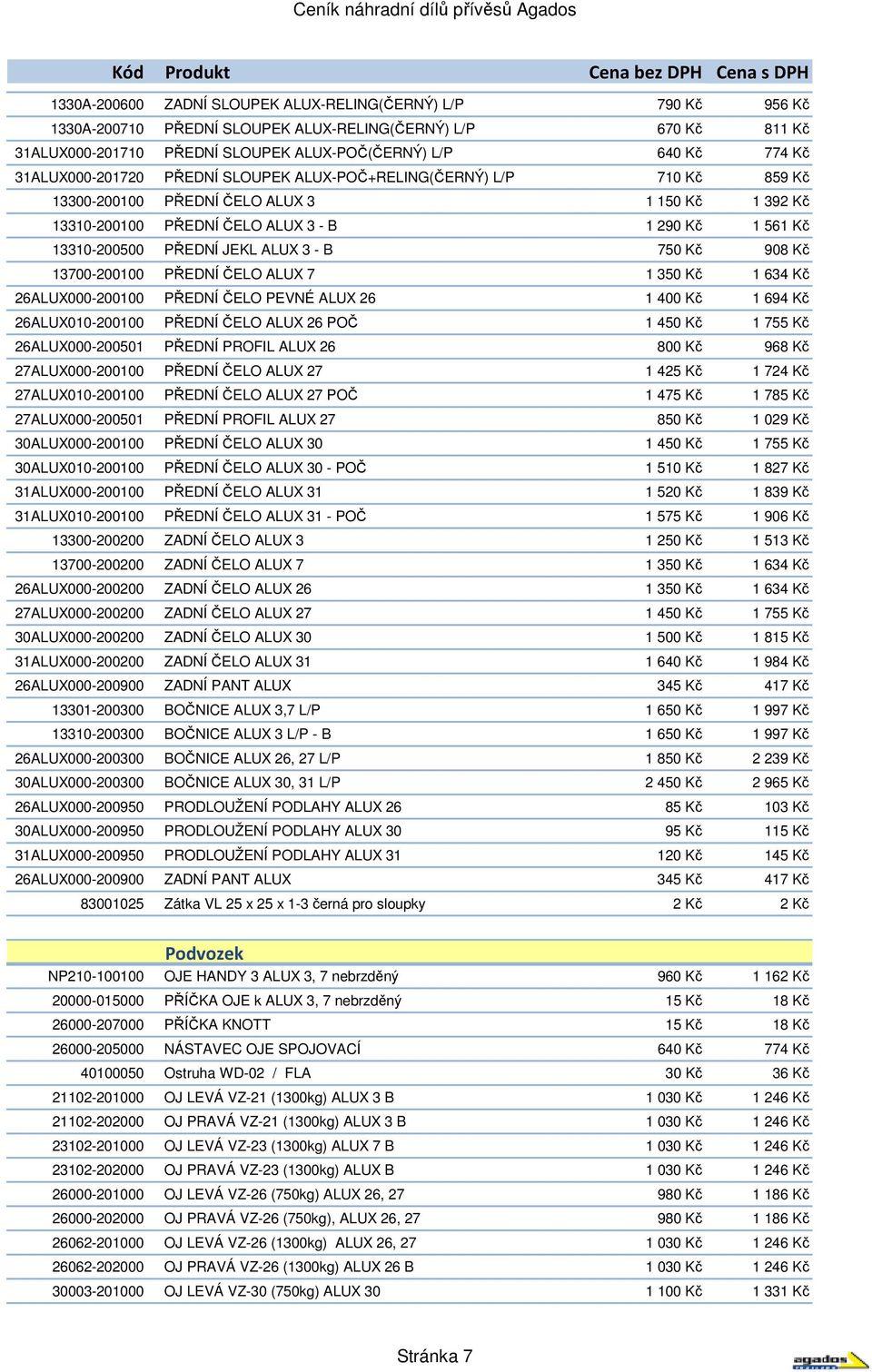 JEKL ALUX 3 - B 750 Kč 908 Kč 13700-200100 PŘEDNÍ ČELO ALUX 7 1 350 Kč 1 634 Kč 26ALUX000-200100 PŘEDNÍ ČELO PEVNÉ ALUX 26 1 400 Kč 1 694 Kč 26ALUX010-200100 PŘEDNÍ ČELO ALUX 26 POČ 1 450 Kč 1 755 Kč