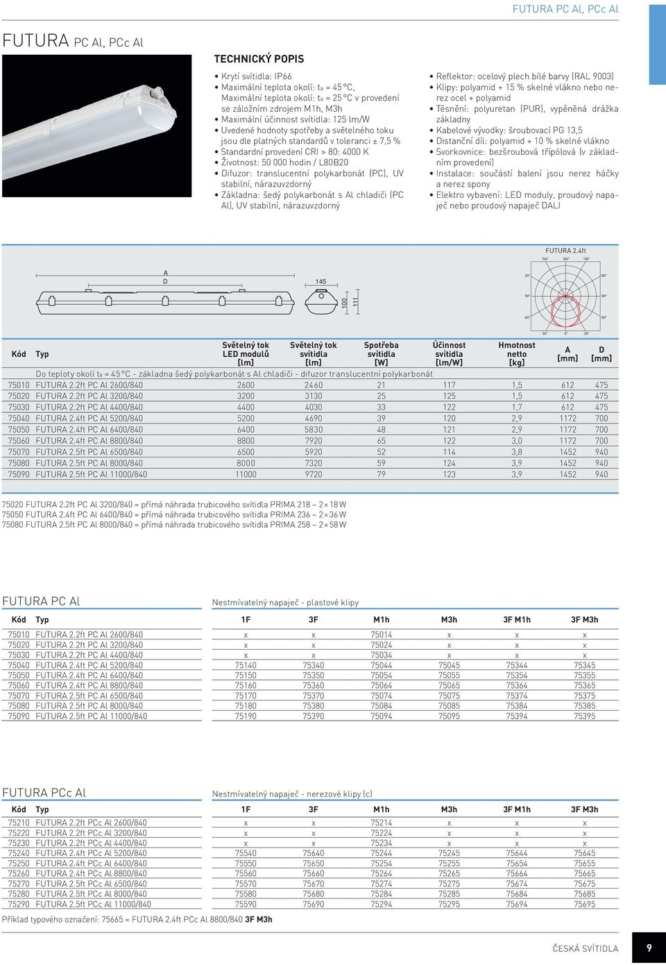 Difuzor: translucentní polykarbonát (PC), UV stabilní, nárazuvzdorný Základna: šedý polykarbonát s Al chladiči (PC Al), UV stabilní, nárazuvzdorný Reflektor: ocelový plech bílé barvy (RAL 9003)