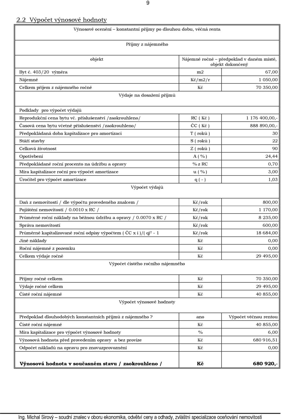 příslušenství /zaokrouhleno/ RC ( Kč ) 1 176 400,00,- Časová cena bytu včetně příslušenství /zaokrouhleno/ ČC ( Kč ) 888 890,00,- Předpokládaná doba kapitalizace pro amortizaci T ( roků ) 30 Stáří