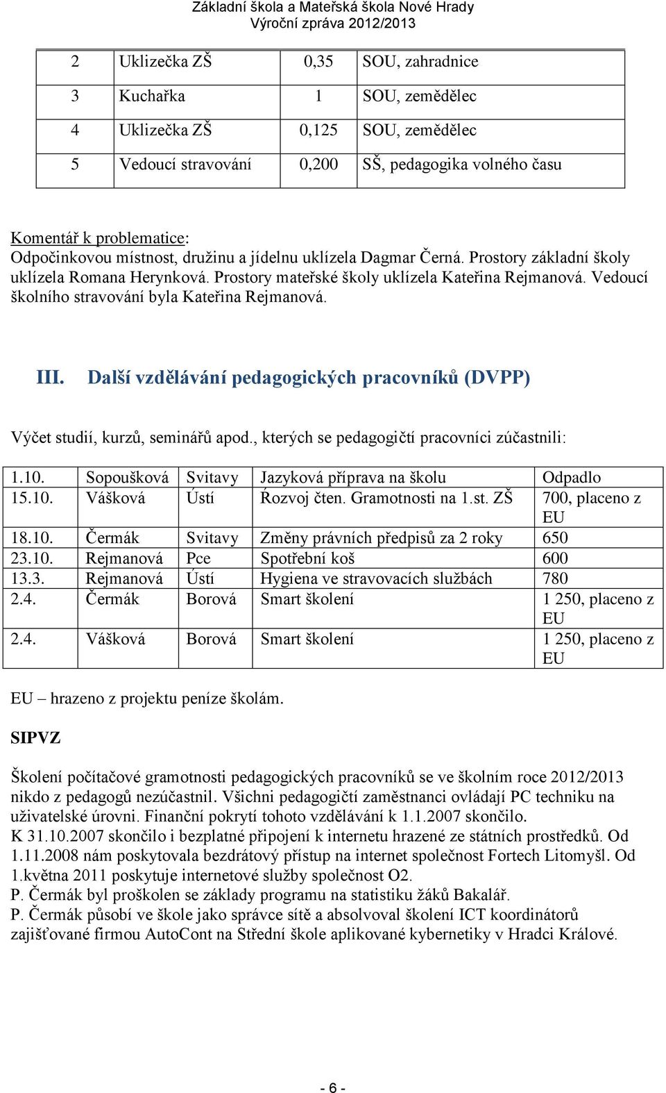 Vedoucí školního stravování byla Kateřina Rejmanová. III. Další vzdělávání pedagogických pracovníků (DVPP) Výčet studií, kurzů, seminářů apod., kterých se pedagogičtí pracovníci zúčastnili: 1.10.