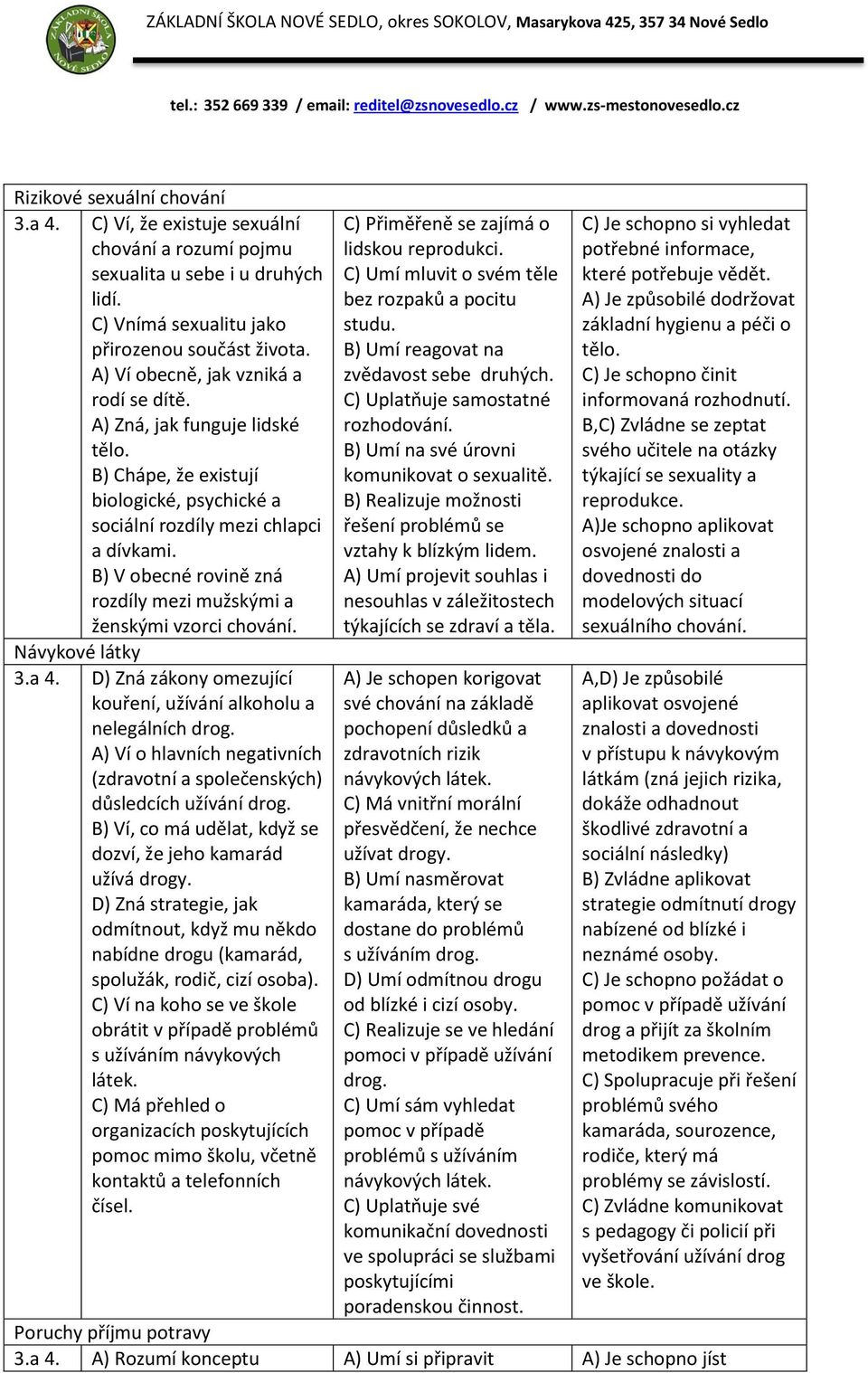 B) V obecné rovině zná rozdíly mezi mužskými a ženskými vzorci chování. Návykové látky 3.a 4. D) Zná zákony omezující kouření, užívání alkoholu a nelegálních drog.