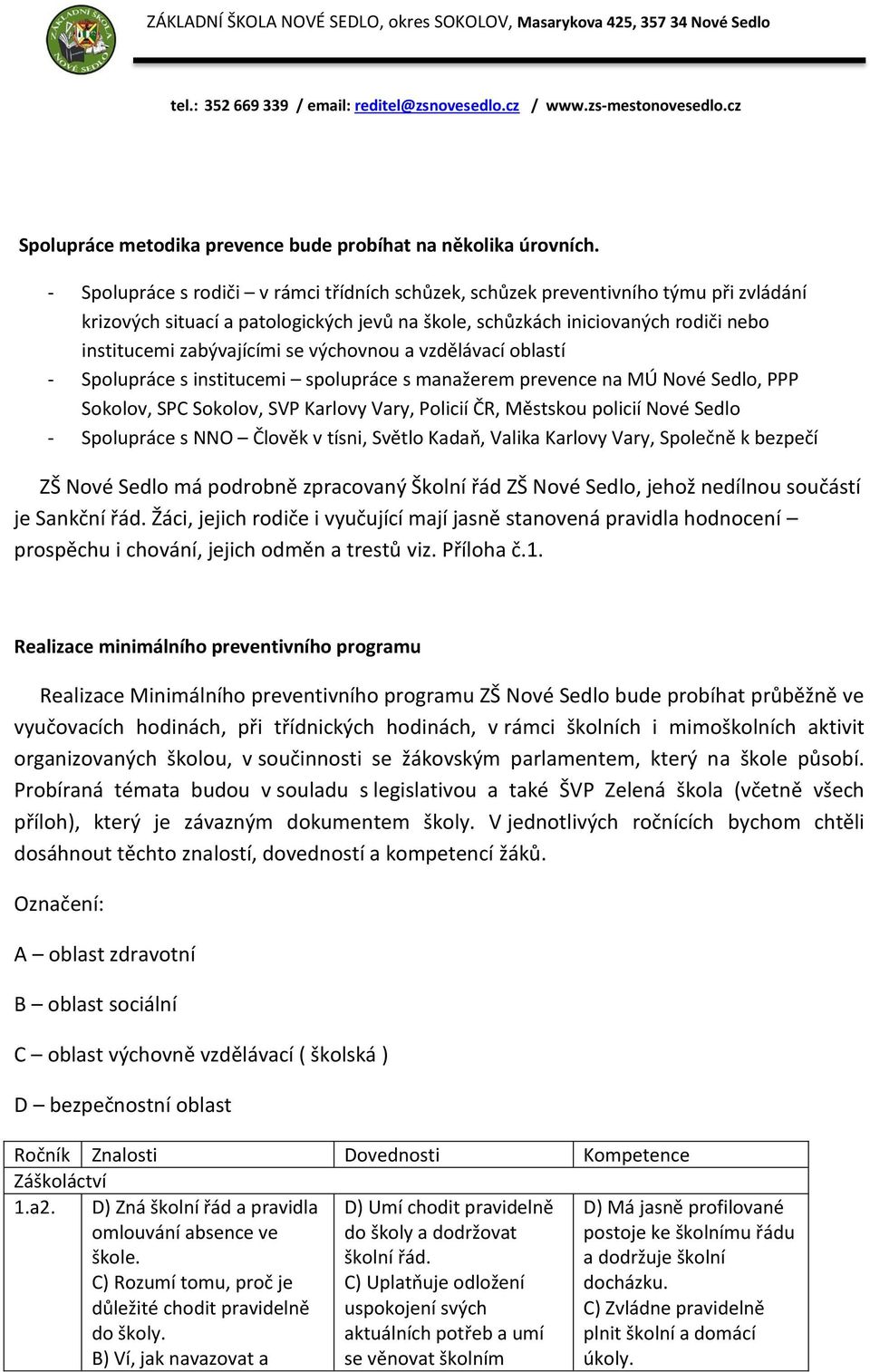 výchovnou a vzdělávací oblastí - Spolupráce s institucemi spolupráce s manažerem prevence na MÚ Nové Sedlo, PPP Sokolov, SPC Sokolov, SVP Karlovy Vary, Policií ČR, Městskou policií Nové Sedlo -